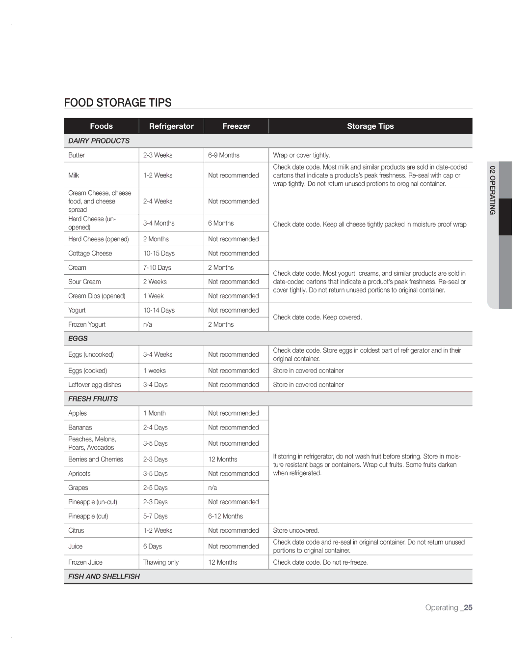 Samsung RF217ABPN/XAA, RF197ABRS/XAA manual Food Storage Tips, Foods Refrigerator Freezer Storage Tips 