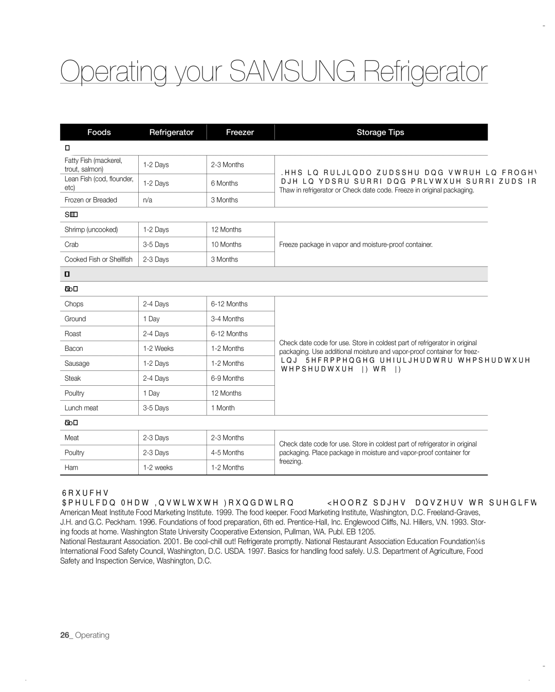 Samsung RF217ACWP, RF197ACBP, RF197ACPN, RF217ACBP, RF217ACRS, RF217ACPN, RF197ACWP, RF197ACRS user manual Sources 