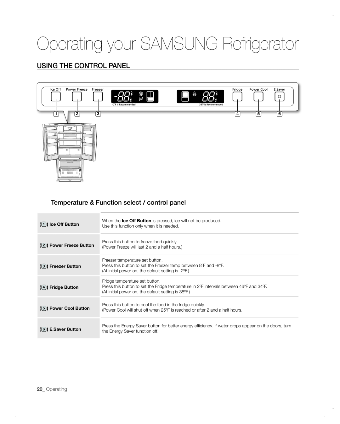 Samsung RF217ACRS, RF197ACBP, RF197ACPN Using The Control Panel, Temperature & Function select / control panel, Operating 