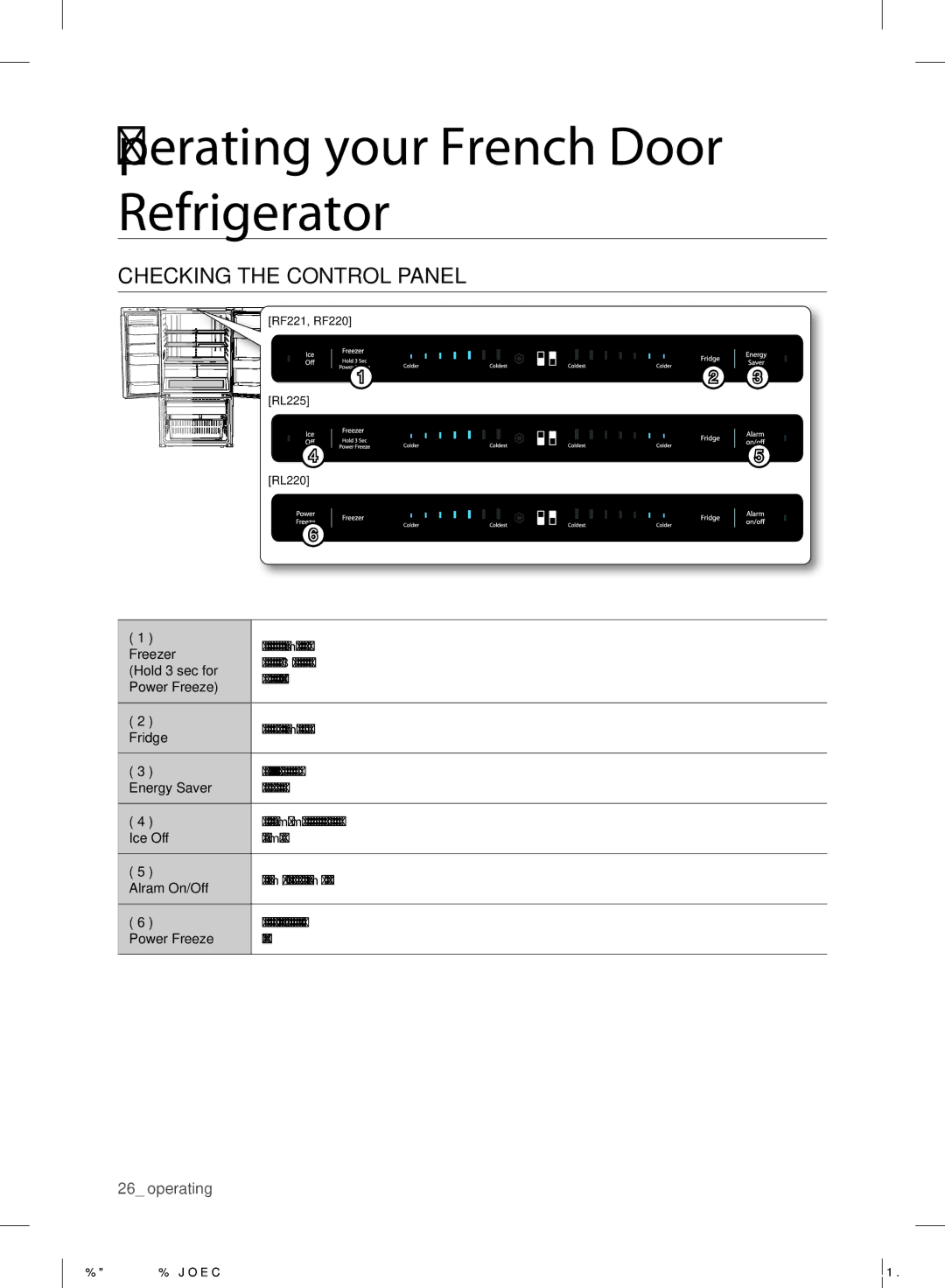 Samsung RF220NCTASP/ML manual Operating your French Door Refrigerator 