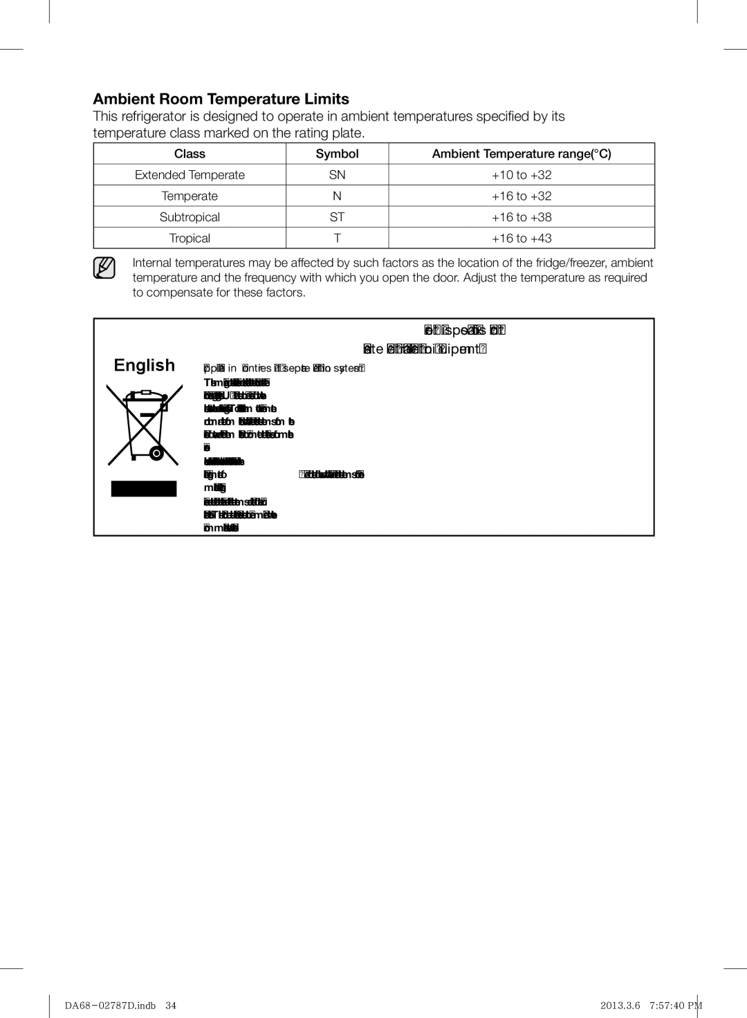 Samsung RF220NCTASP/ML manual Ambient Room Temperature Limits 