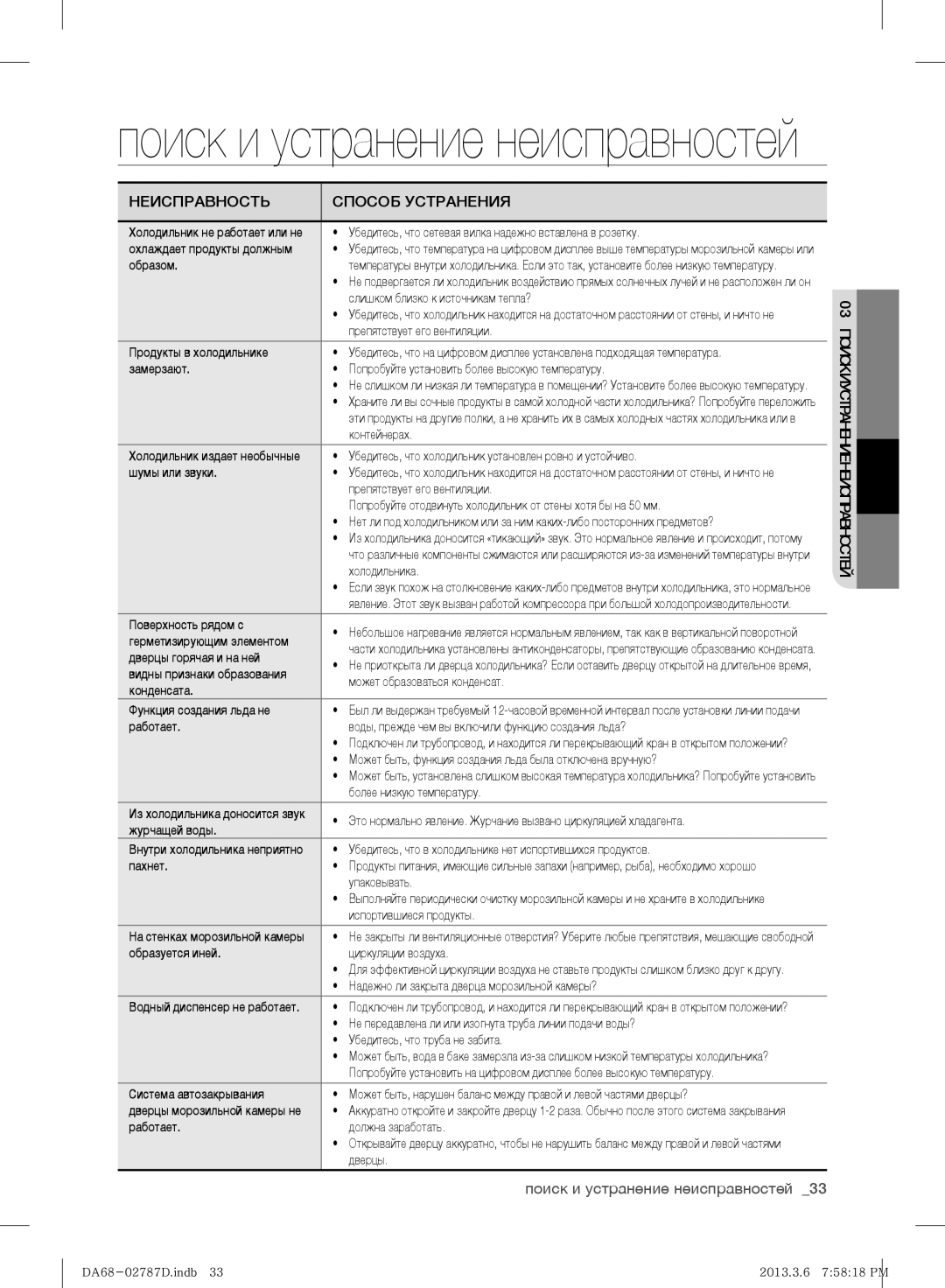 Samsung RF220NCTASP/ML manual Поиск и устранение неисправностей 