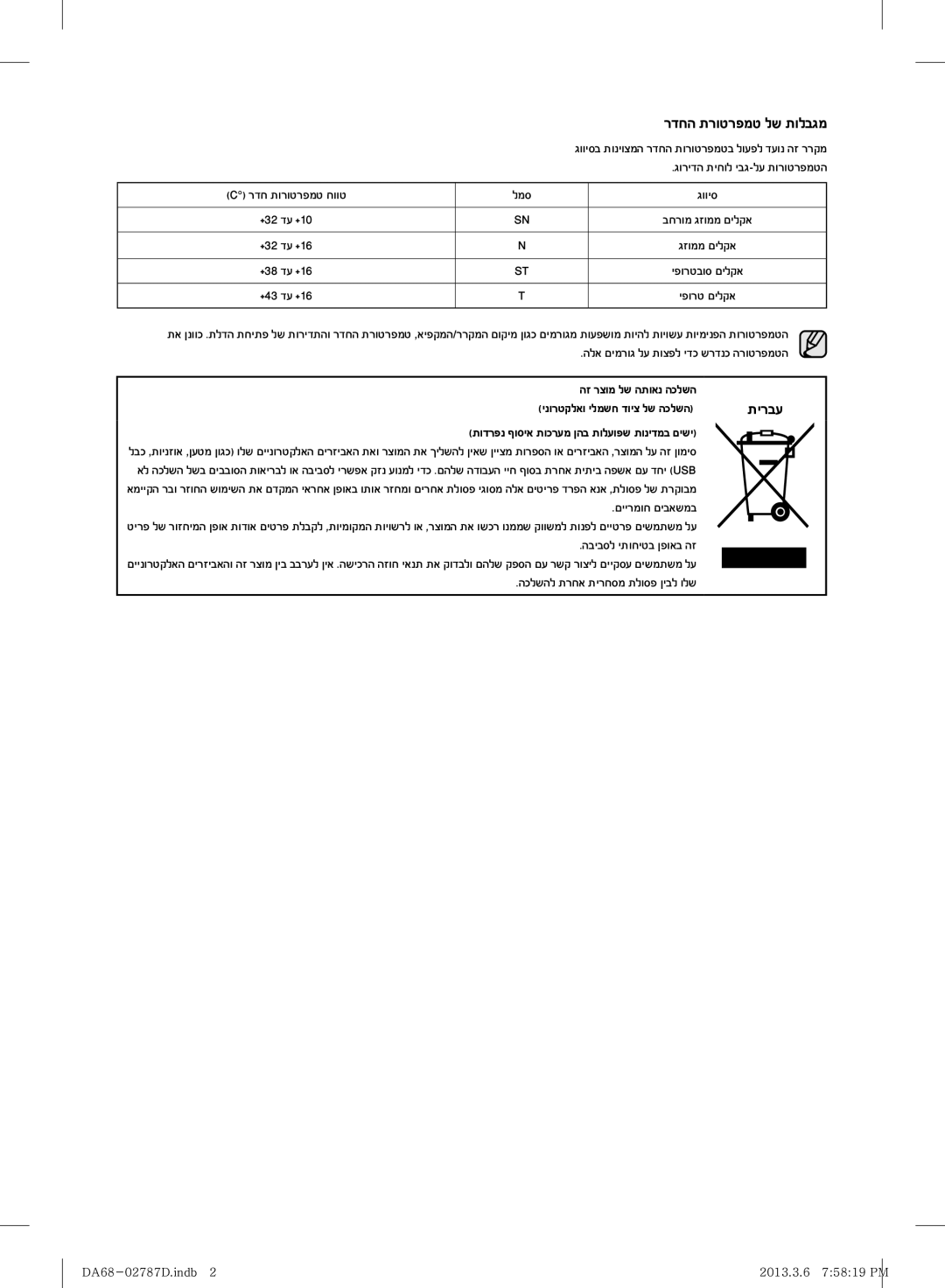 Samsung RF220NCTASP/ML manual ĲĞĢğĵĳĠģĳįĩģħĴĵĠħĜĝĩ 