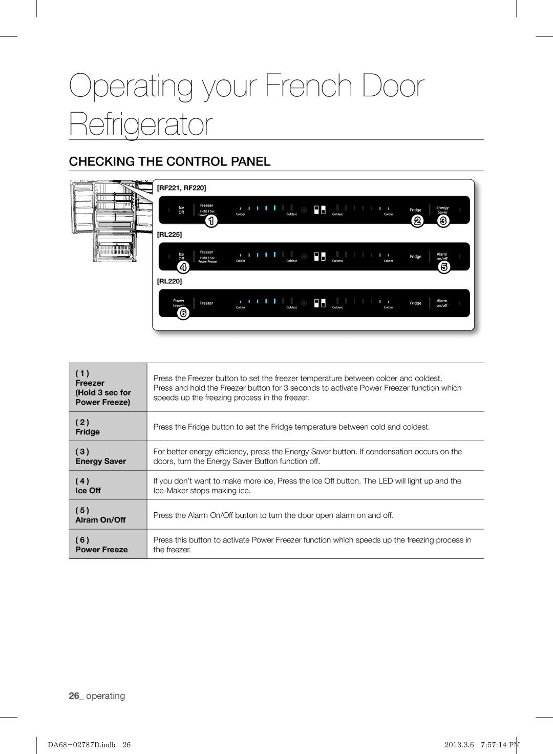 Samsung RF220NCTAWW/ML manual Operating your French Door Refrigerator 