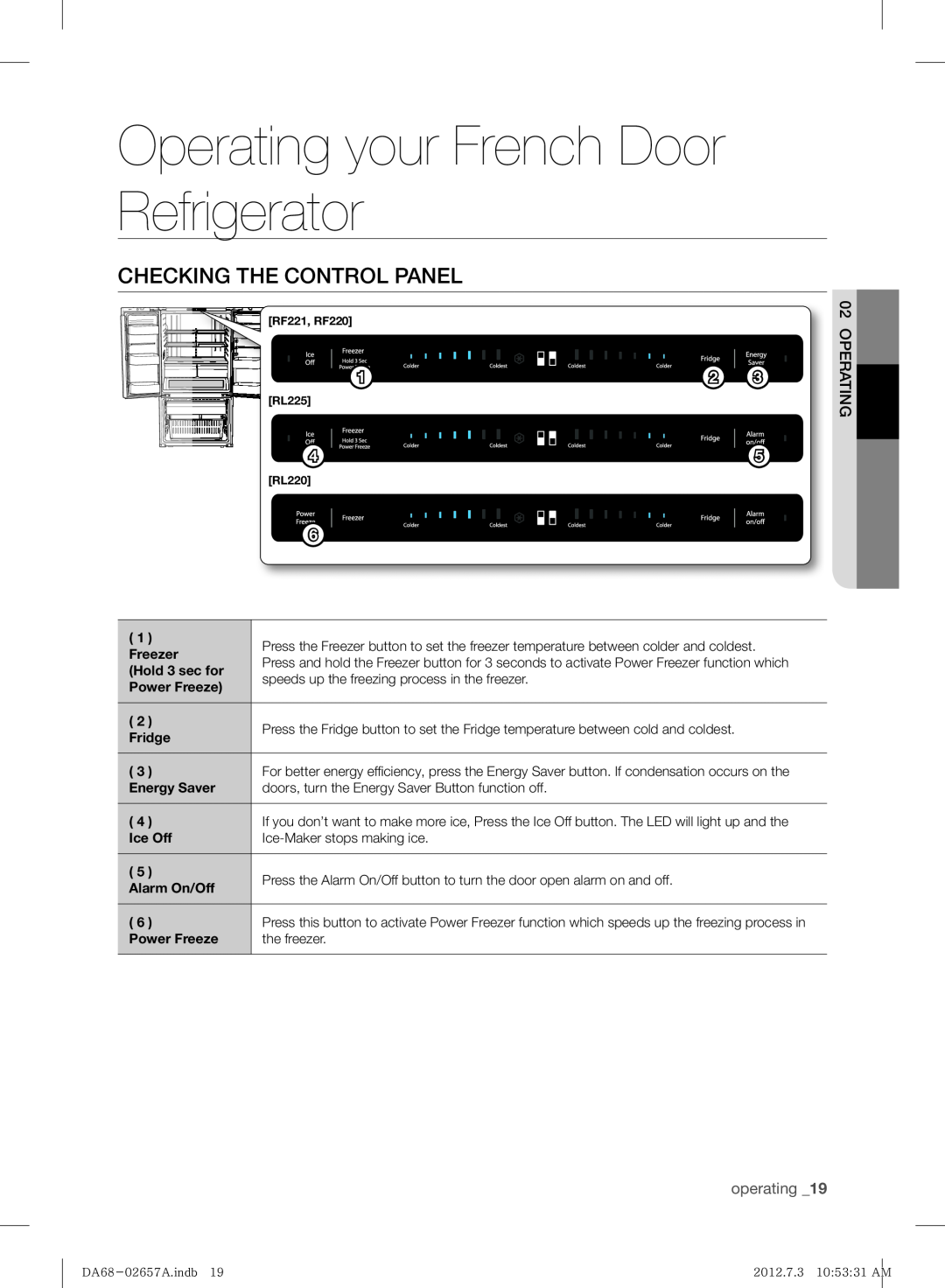 Samsung RF221NCTABC user manual Operating your French Door Refrigerator, operating, Checking The Control Panel 