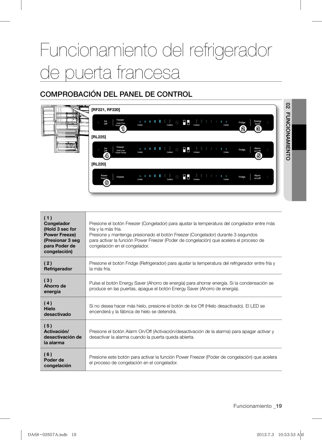Samsung RF221NCTABC user manual Funcionamiento del refrigerador de puerta francesa, Comprobación Del Panel De Control 