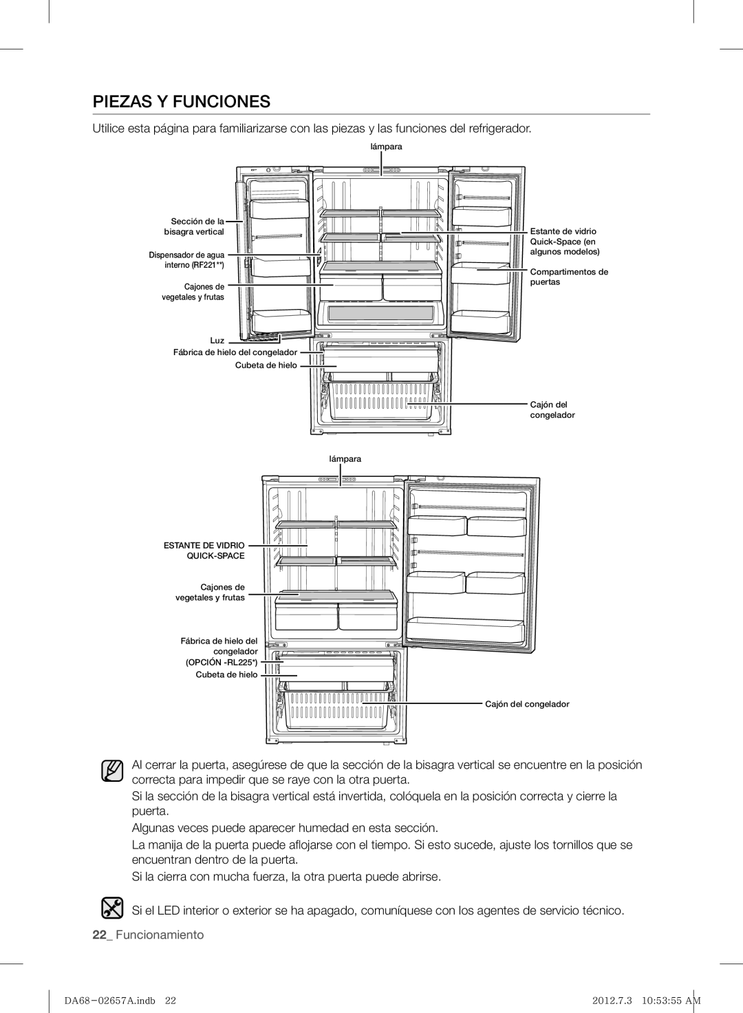 Samsung RF221NCTABC user manual Piezas Y Funciones, Funcionamiento 