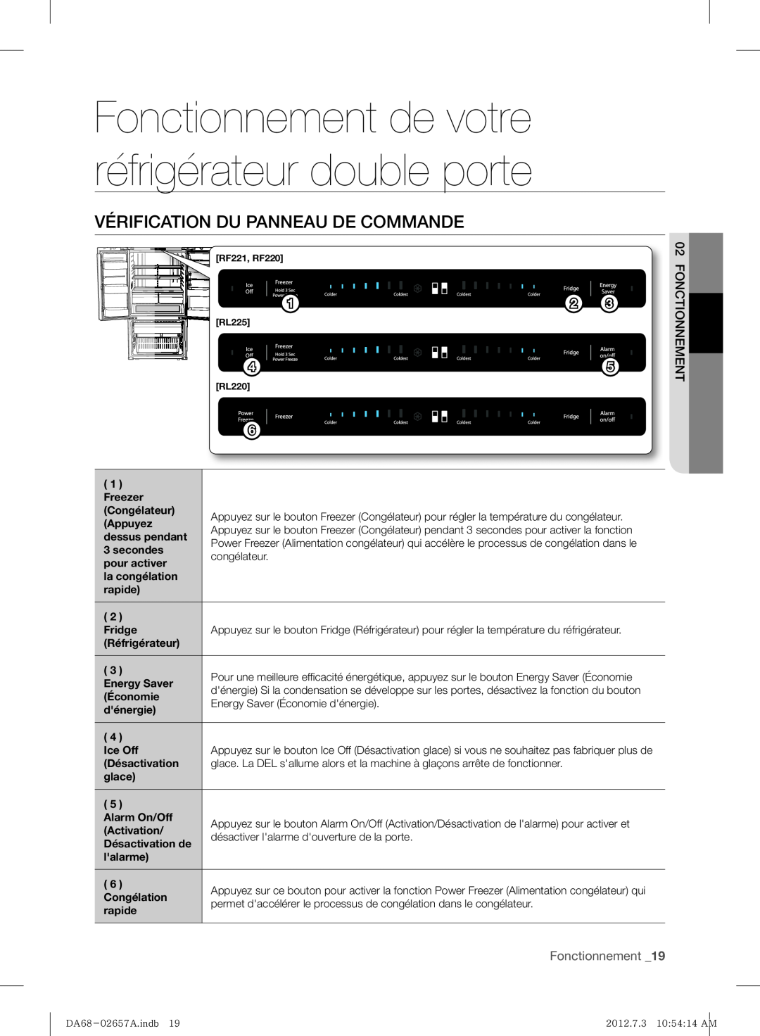 Samsung RF221NCTABC user manual Fonctionnement de votre réfrigérateur double porte, Vérification Du Panneau De Commande 