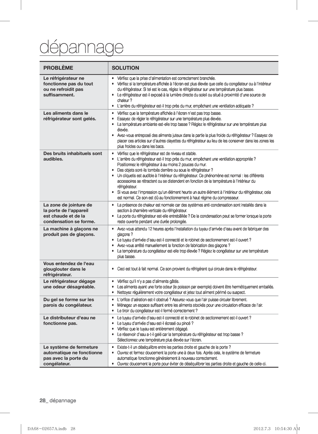 Samsung RF221NCTABC user manual Problème, 28 dépannage, Solution 