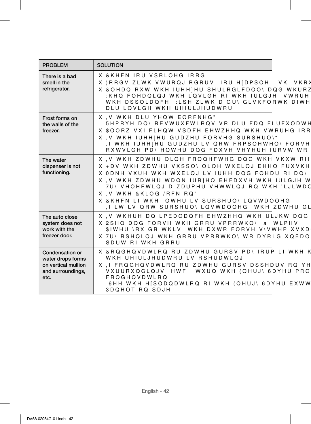 Samsung RF23HCEDBSR/ML There is a bad, Smell, Frost forms on, Walls, Freezer, Dispenser is not, Functioning, Auto close 