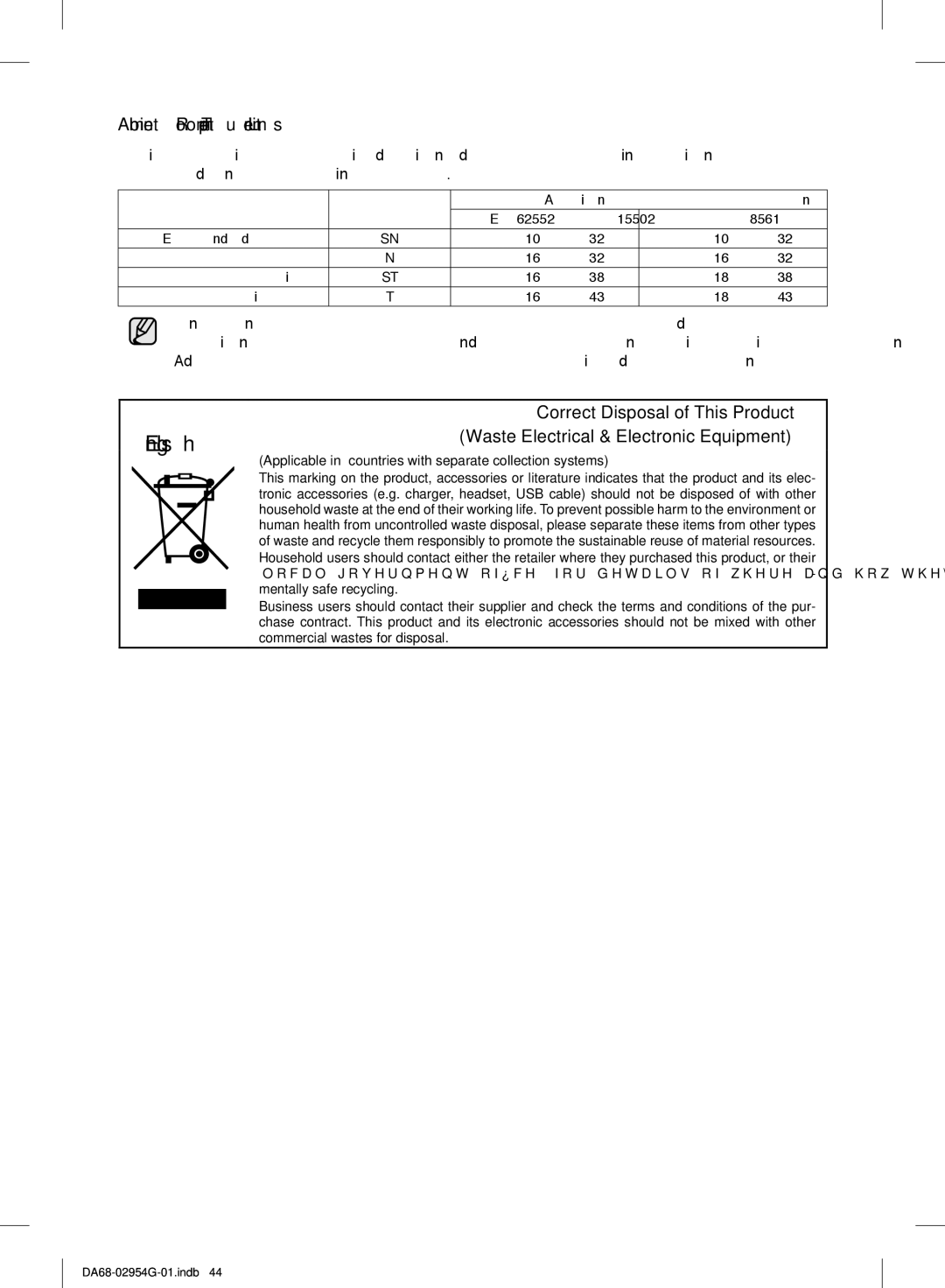 Samsung RF23HCEDBSR/ML manual English, Ambient Room Temperature Limits 