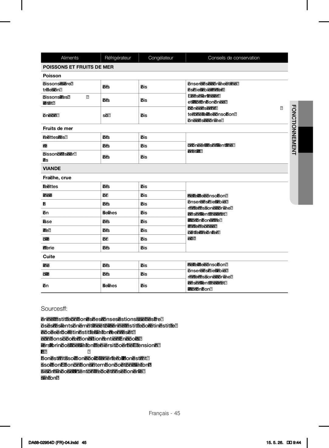 Samsung RF23HTEDBSR/EF manual Sources 