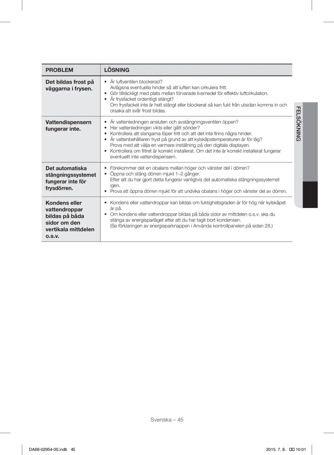 Samsung RF23HTEDBSR/EO manual Det bildas frost på, Väggarna i frysen, Vattendispensern, Fungerar inte, Det automatiska 