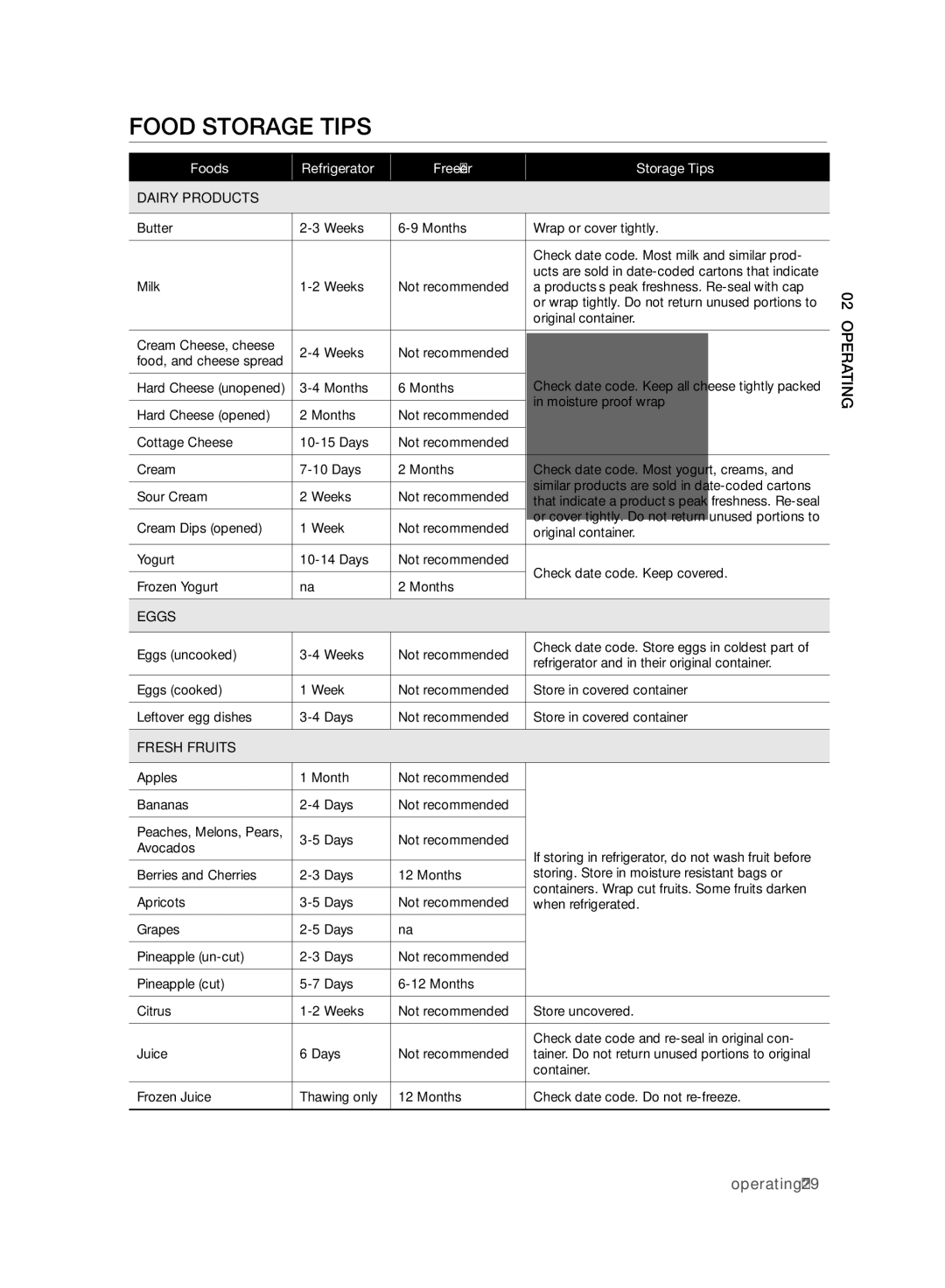 Samsung RF24FSEDBSR user manual Food Storage Tips, Foods Refrigerator Freezer Storage Tips 