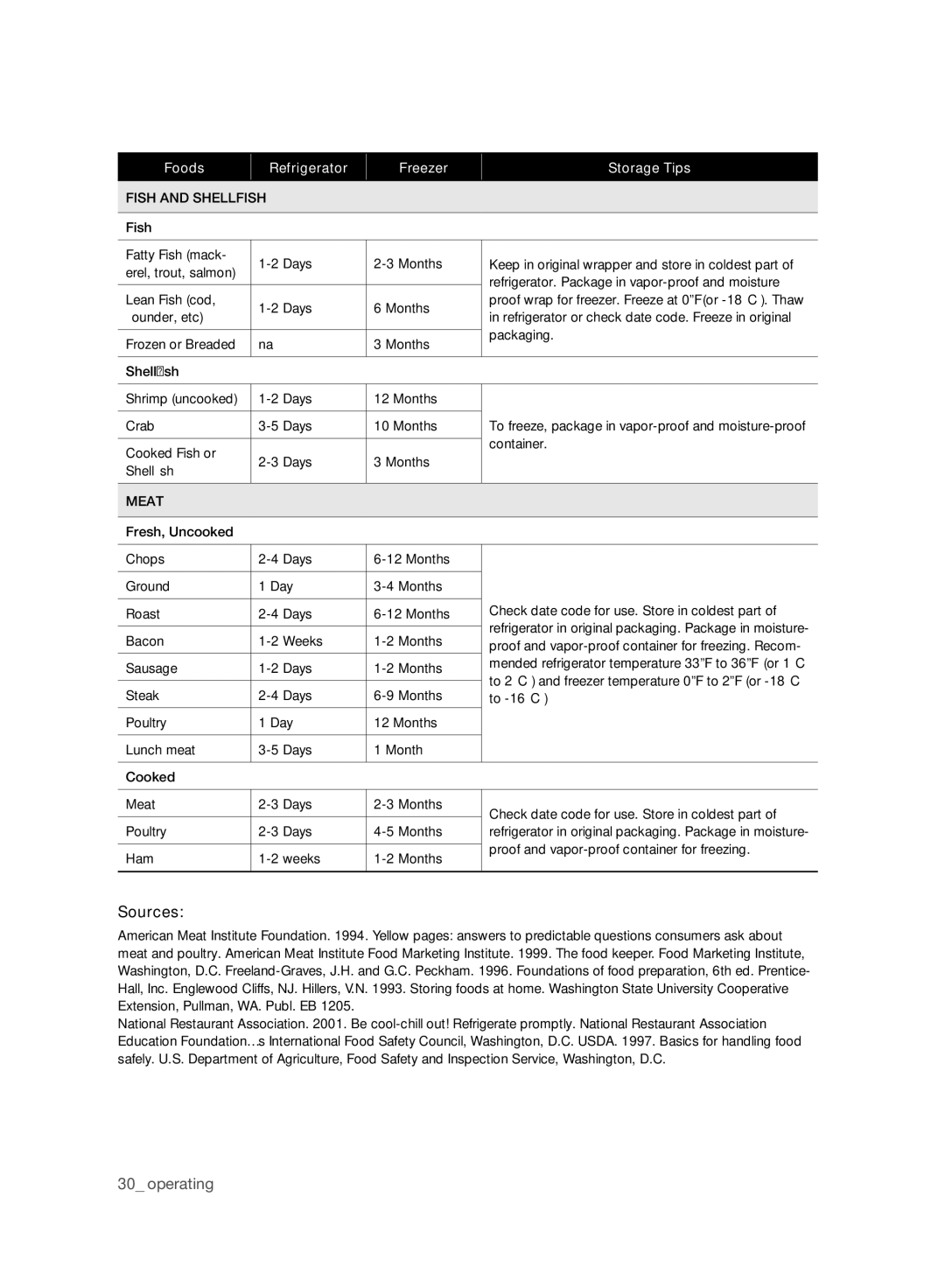 Samsung RF24FSEDBSR user manual Sources, Fish and Shellfish 