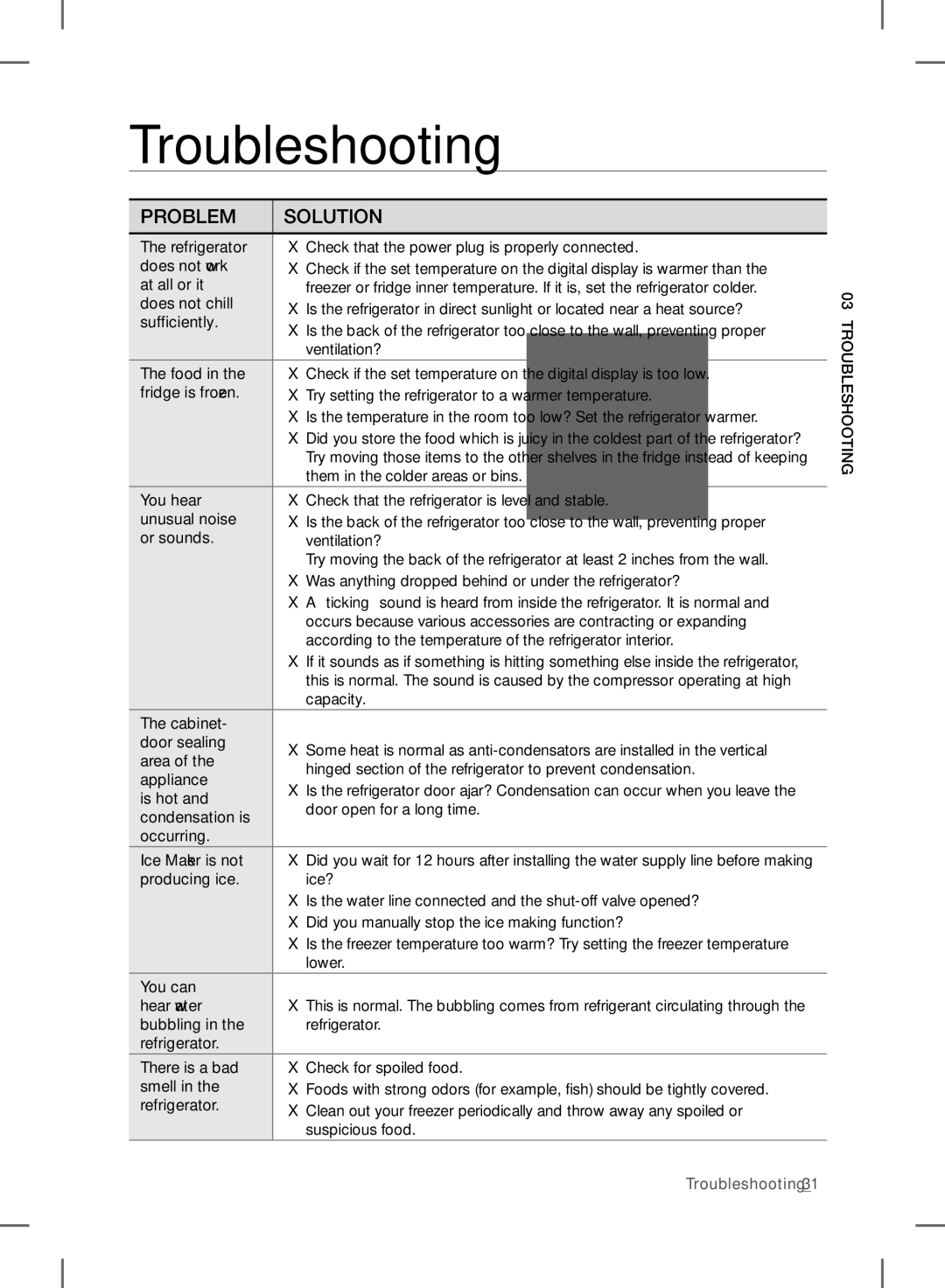 Samsung RF24FSEDBSR user manual Troubleshooting 