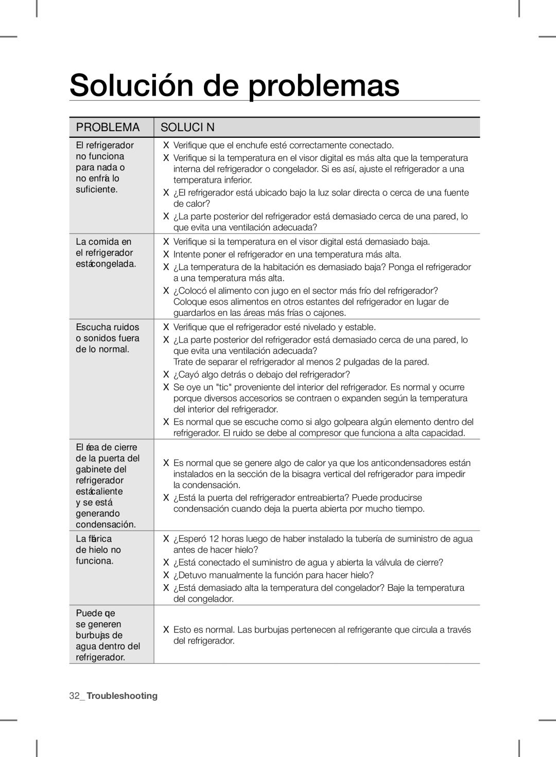 Samsung RF24FSEDBSR user manual Solución de problemas 