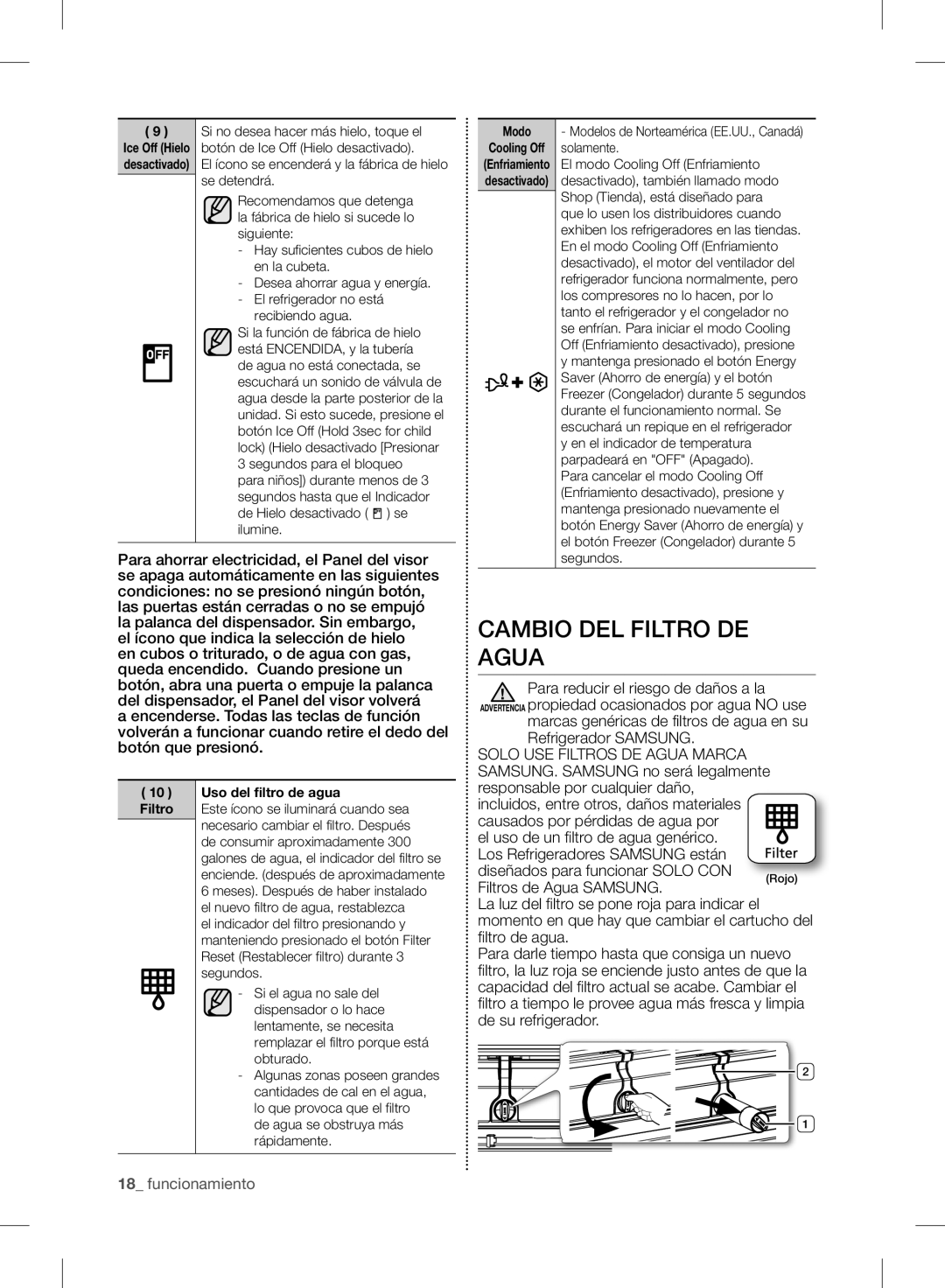 Samsung RF24FSEDBSR user manual Cambio Del Filtro De Agua, 18_ funcionamiento 