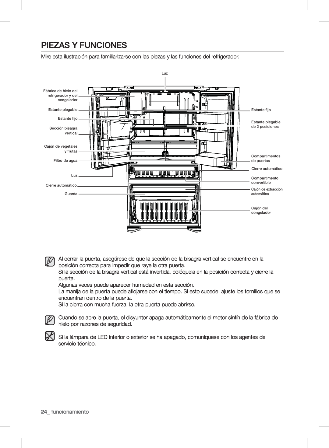 Samsung RF24FSEDBSR user manual Piezas Y Funciones, 24_ funcionamiento 