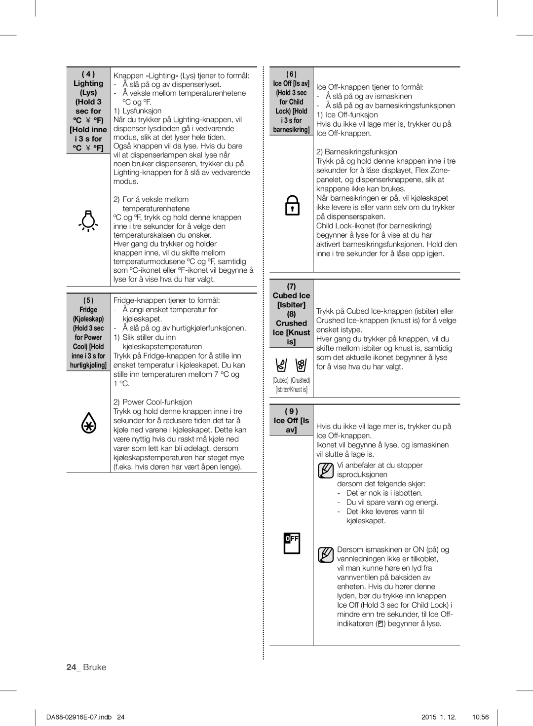 Samsung RF24FSEDBSR/EE manual ºc ↔ ºf, Cubed Ice Isbiter 