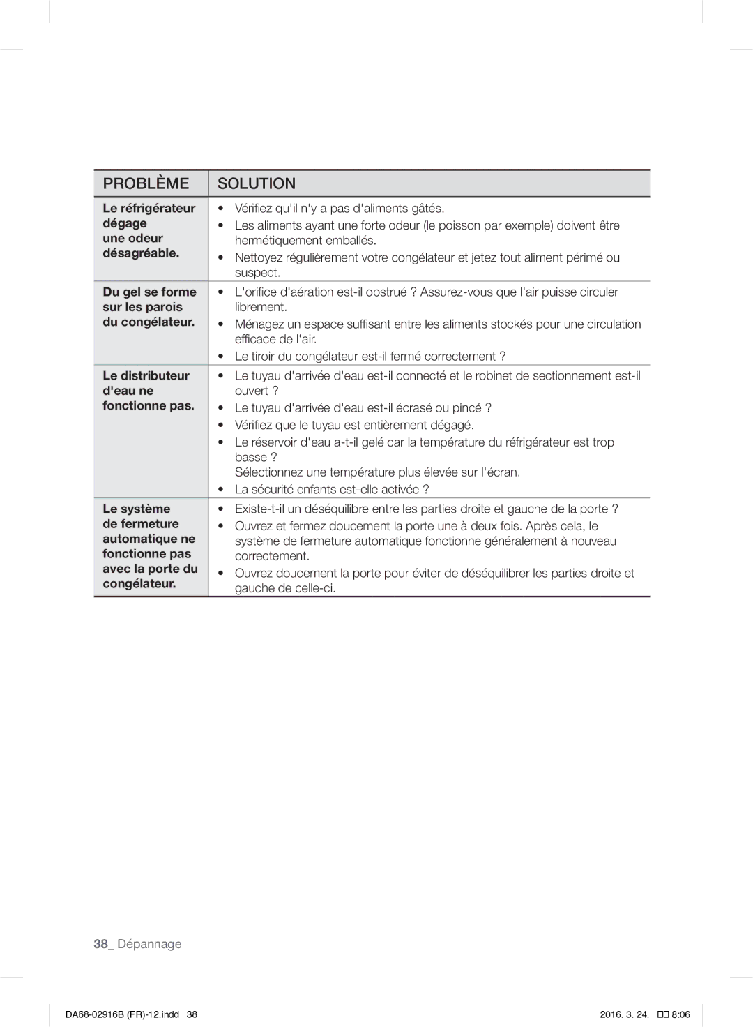 Samsung RF24FSEDBSR/EF manual Vérifiez quil ny a pas daliments gâtés, Hermétiquement emballés, Suspect, Librement, Basse ? 