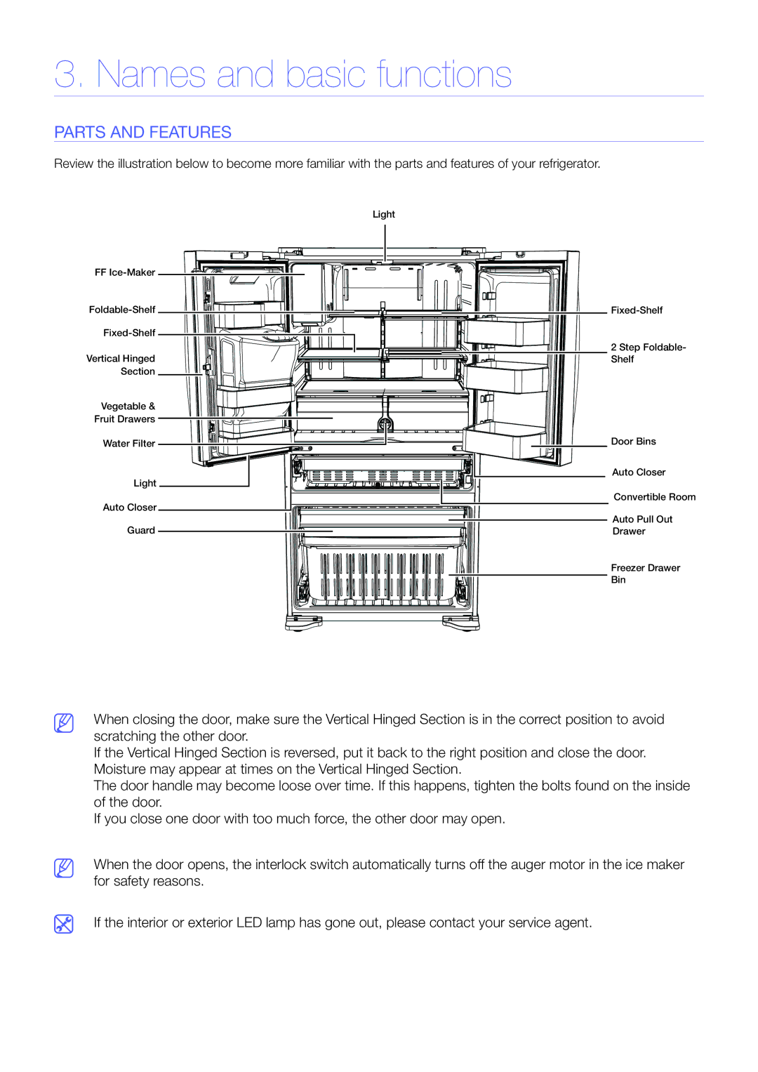 Samsung RF24FSEDBSR/EO, RF24FSEDBSR/EF, RF24FSEDBSR/EE manual Names and basic functions, Parts and Features 