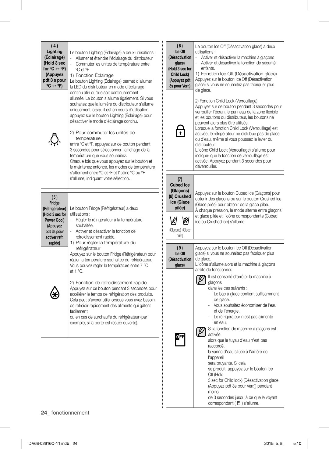 Samsung RF24FSEDBSR/EO, RF24FSEDBSR/ES, RF24FSEDBSR/EG, RF24FSEDBSR/EF manual Fonctionnement 