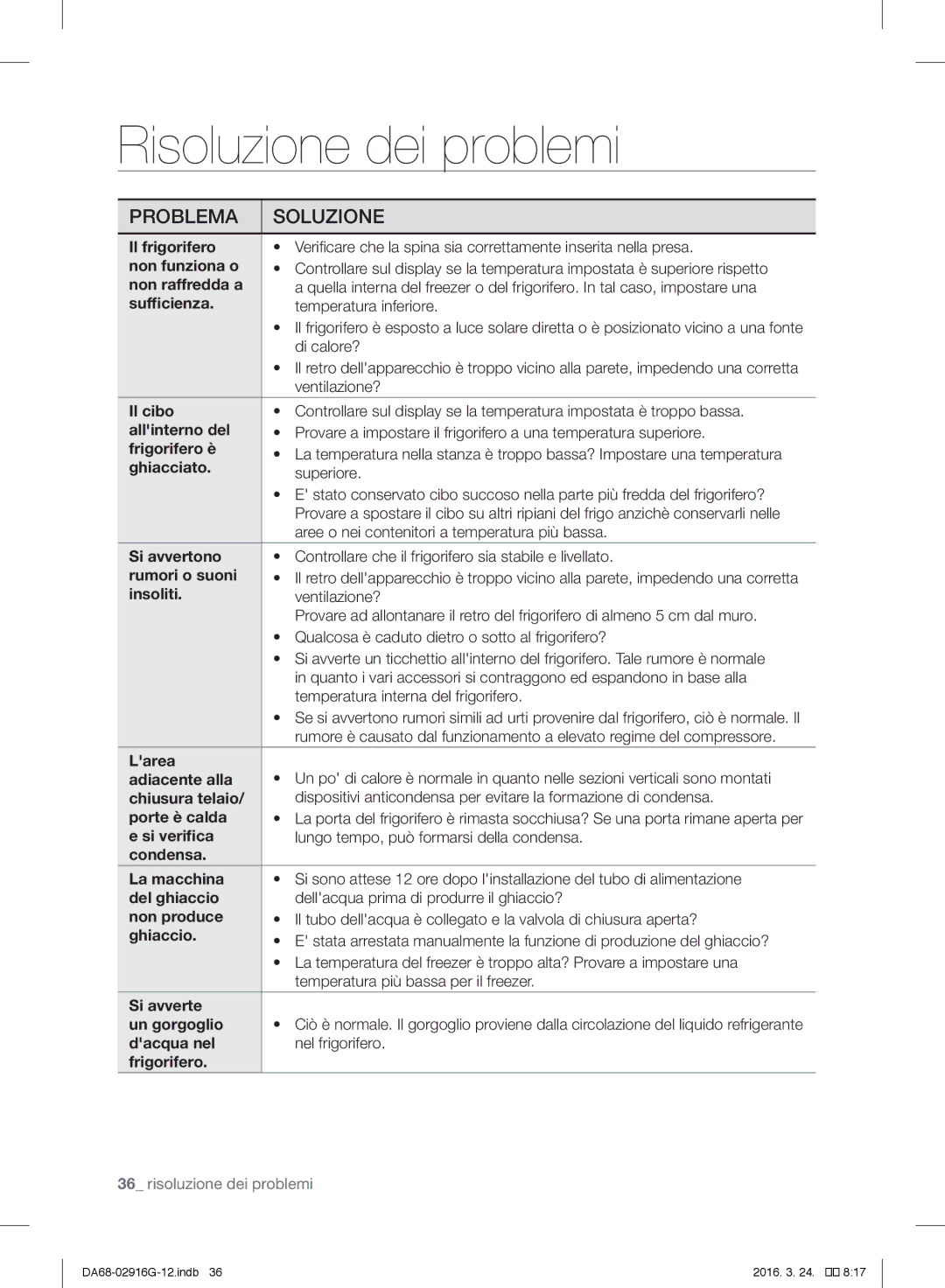 Samsung RF24FSEDBSR/EO, RF24FSEDBSR/ES, RF24FSEDBSR/EG, RF24FSEDBSR/EF manual Risoluzione dei problemi 