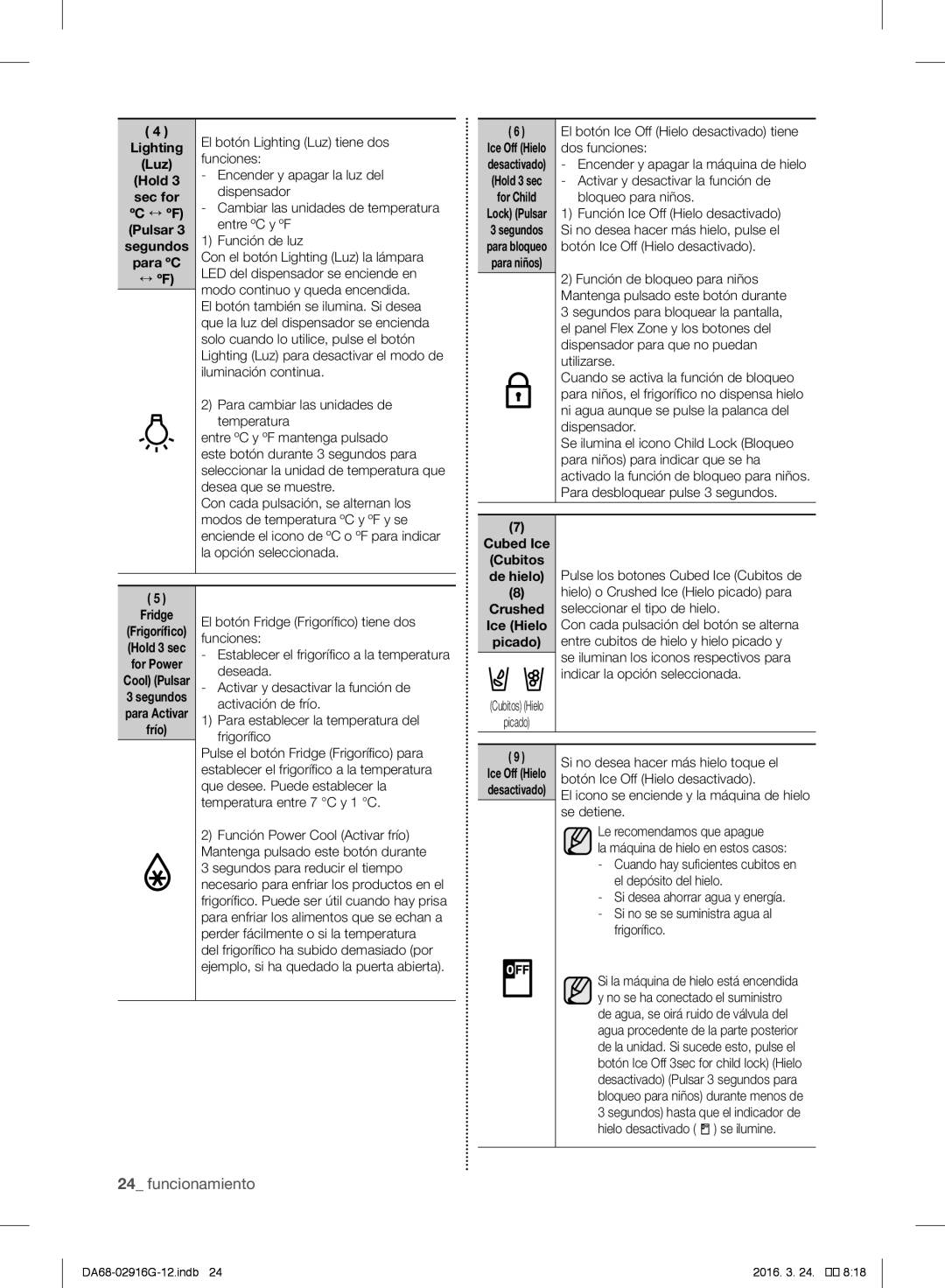 Samsung RF24FSEDBSR/EO, RF24FSEDBSR/ES, RF24FSEDBSR/EG, RF24FSEDBSR/EF manual Para ºC, ↔ ºf, Cubed Ice Cubitos 