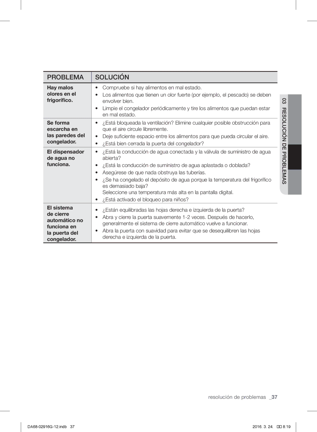 Samsung RF24FSEDBSR/ES manual Hay malos, Olores en el, Se forma, Escarcha en, Las paredes del, Congelador, El dispensador 