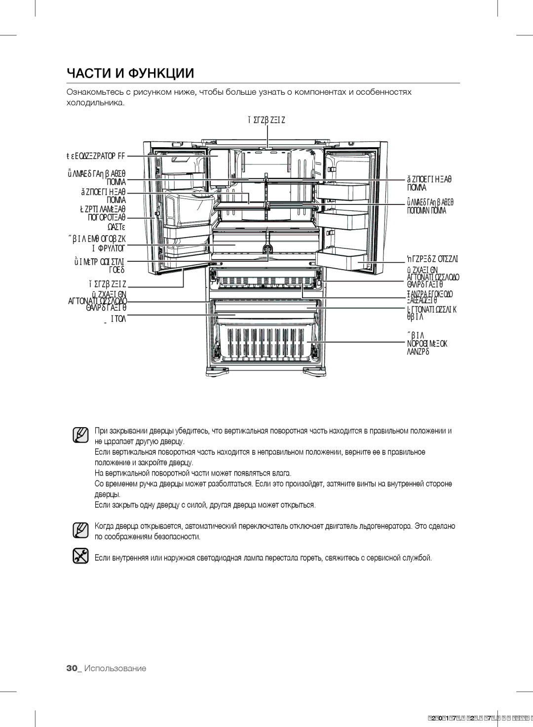 Samsung RF24FSEDBSR/WT manual Части И Функции, Часть, Дверные отсеки Механизм Автоматического, 30 Использование 