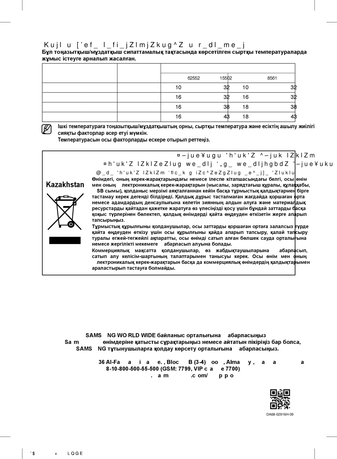 Samsung RF24FSEDBSR/WT manual Сыртқы бөлме температурасындағы шектеулер, Сыртқы температура ауқымы C 