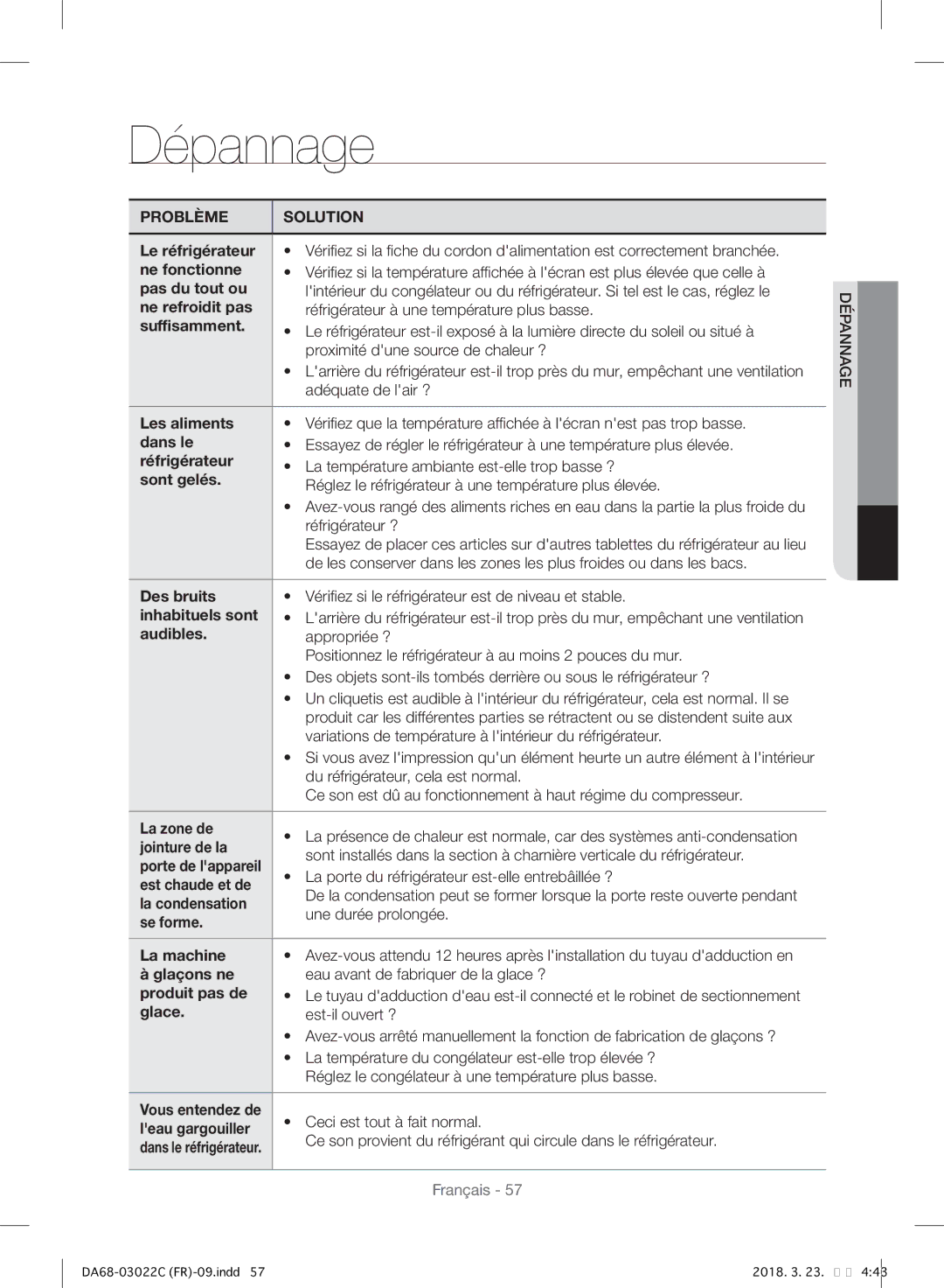 Samsung RF24HSESBSR/EF manual Dépannage 