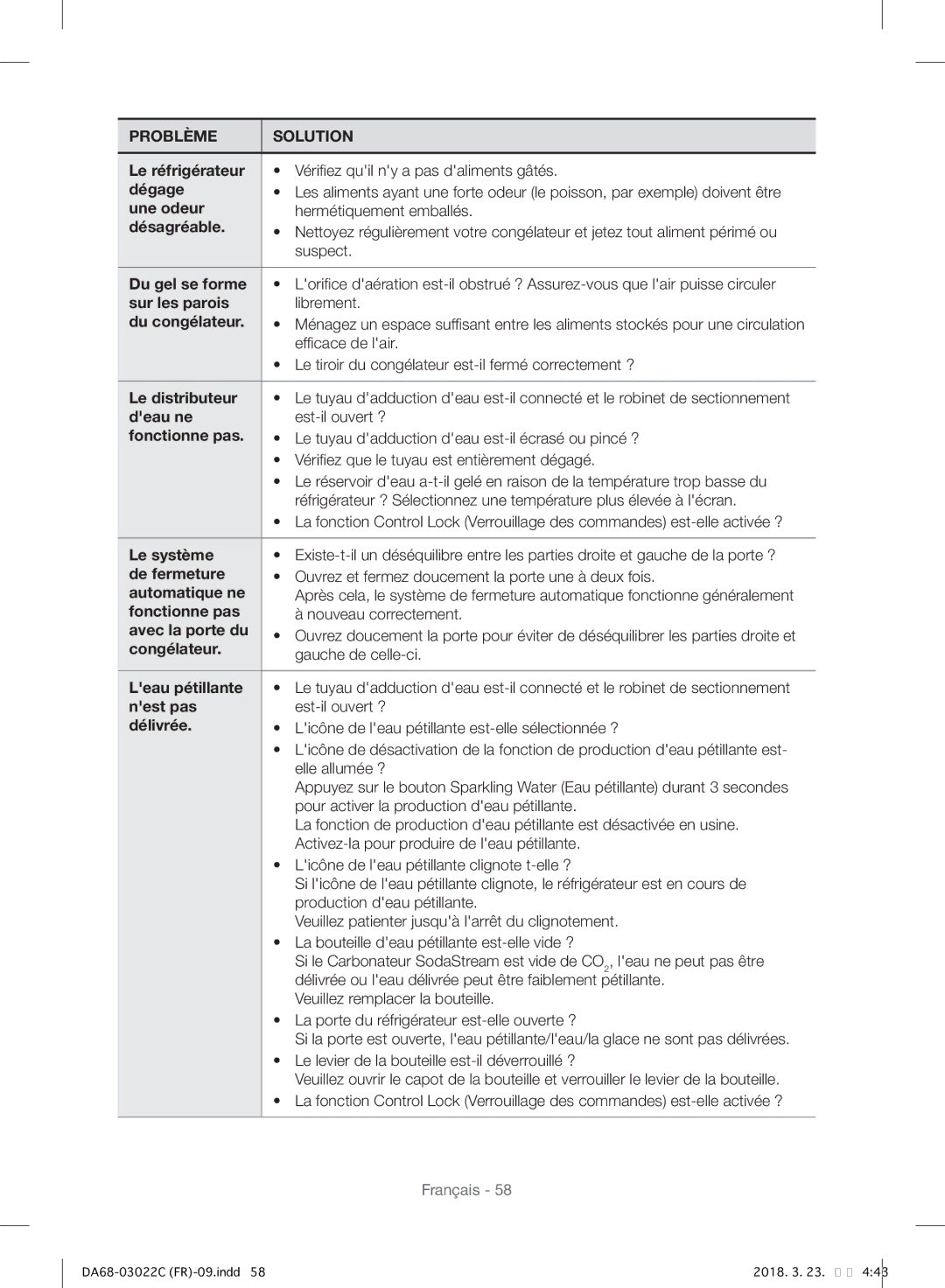 Samsung RF24HSESBSR/EF manual Dégage 