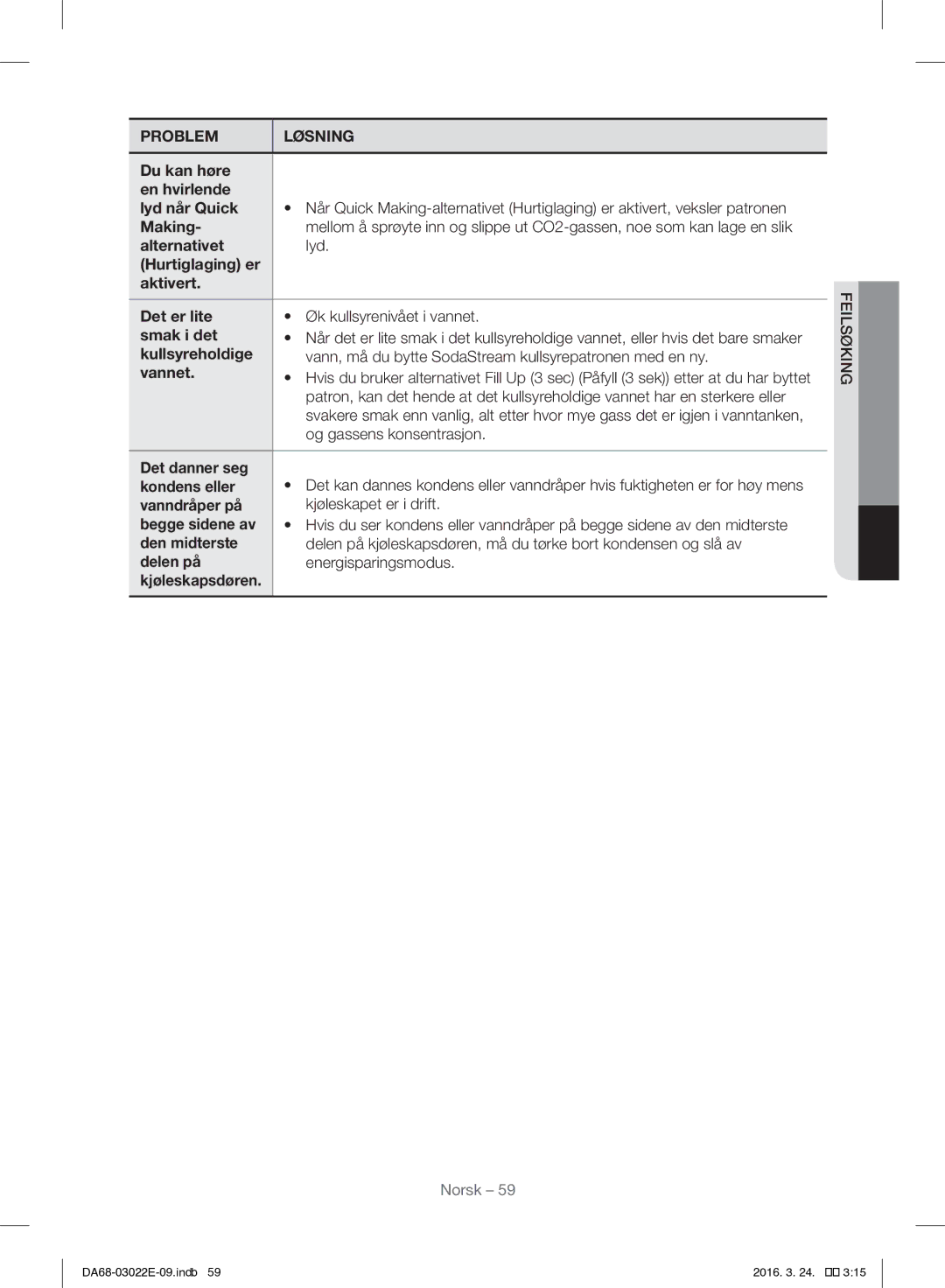 Samsung RF24HSESCSR/EE manual Og gassens konsentrasjon 