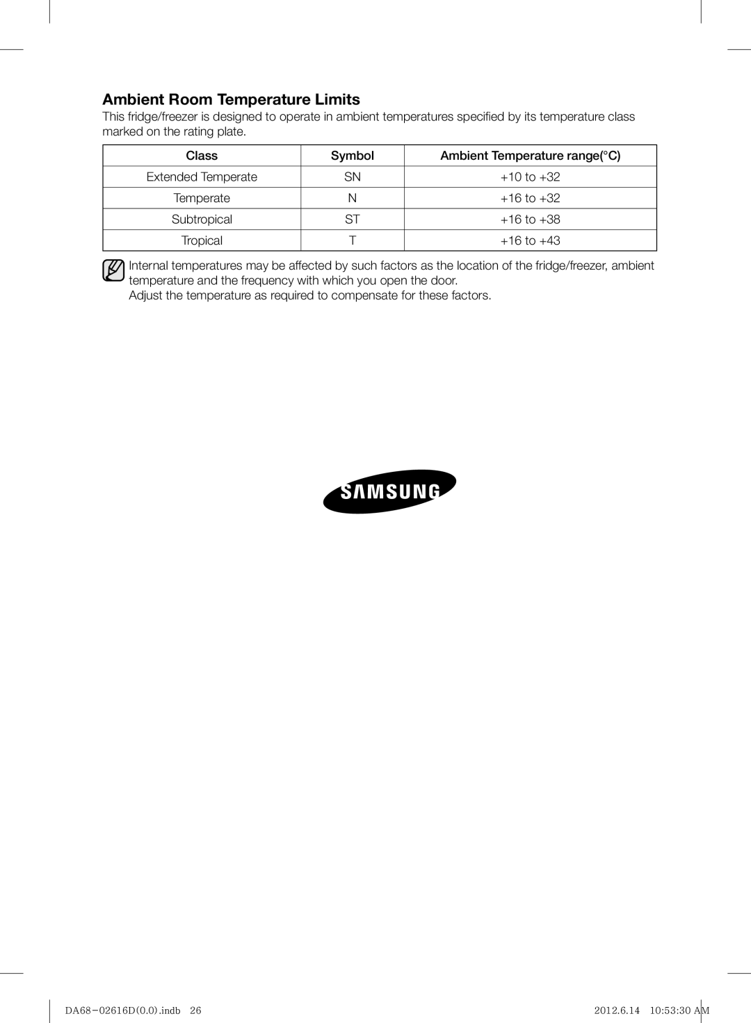 Samsung RF260BEAESL/TA manual Ambient Room Temperature Limits, +10 to +32, +16 to +32, +16 to +38, +16 to +43 