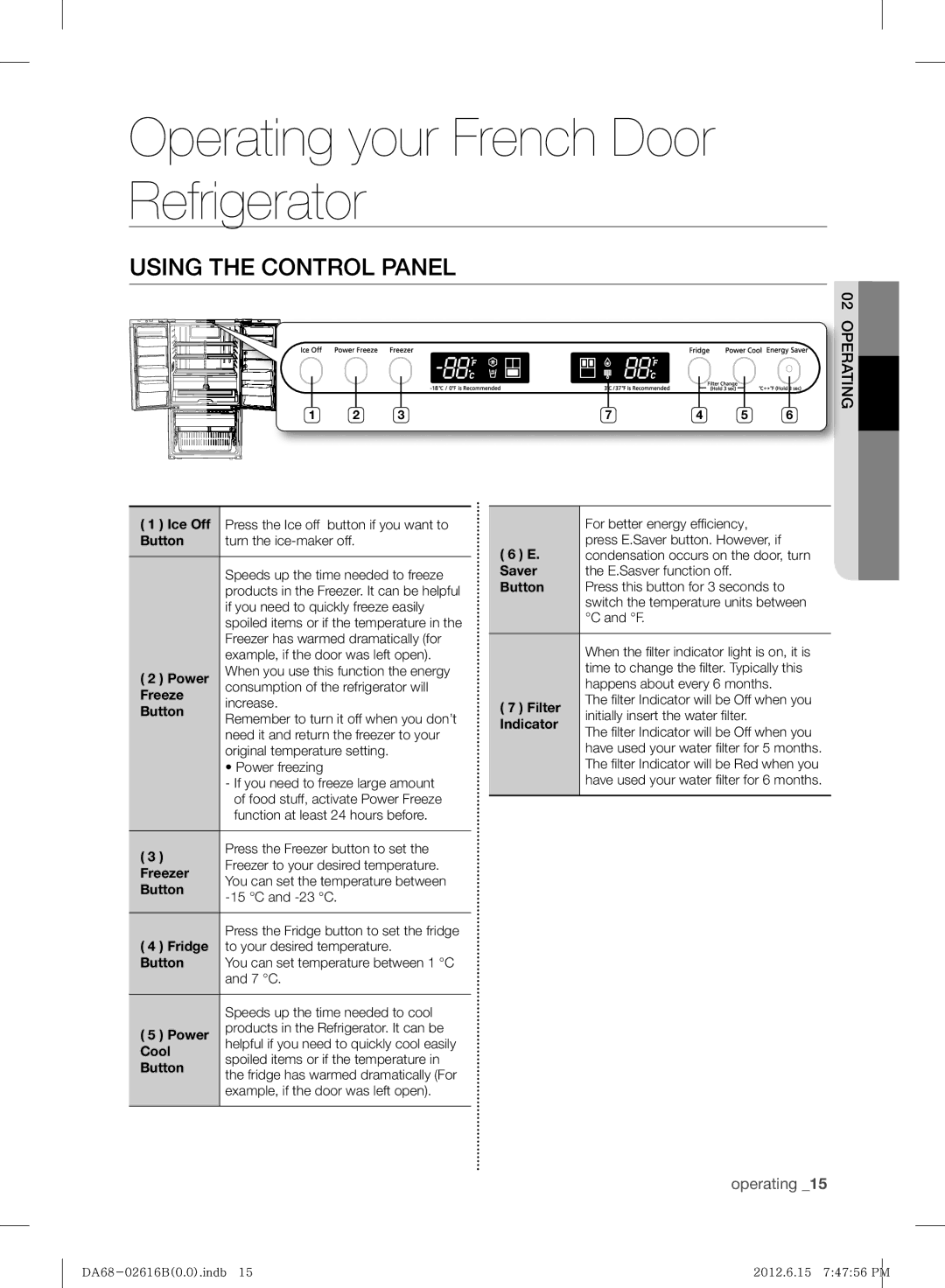 Samsung RF260BEAESP/ML, RF260BEAEWW/ML manual Operating your French Door Refrigerator, Using the Control Panel 