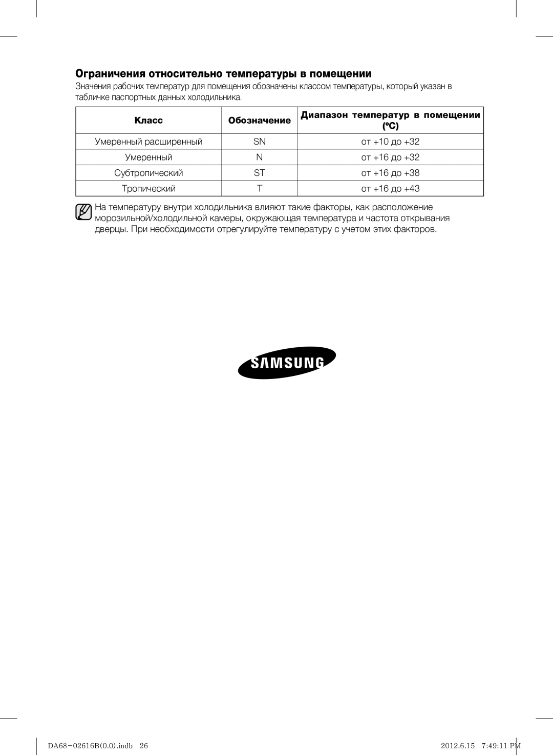 Samsung RF260BEAEWW/ML Ограничения относительно температуры в помещении, Класс Обозначение Диапазон температур в помещении 