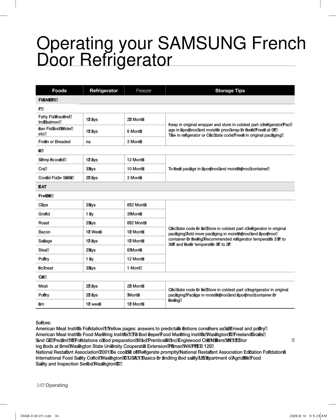 Samsung RF263 user manual Sources 