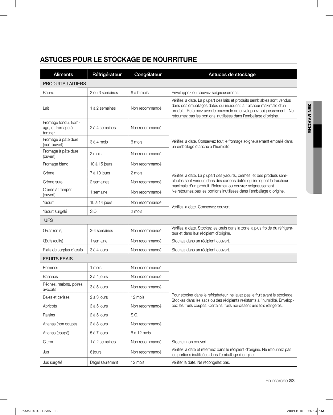 Samsung RF263 user manual Astuces Pour LE Stockage DE Nourriture, Aliments Réfrigérateur Congélateur Astuces de stockage 