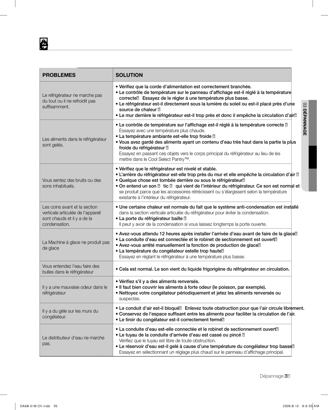 Samsung RF263 user manual Dépannage 