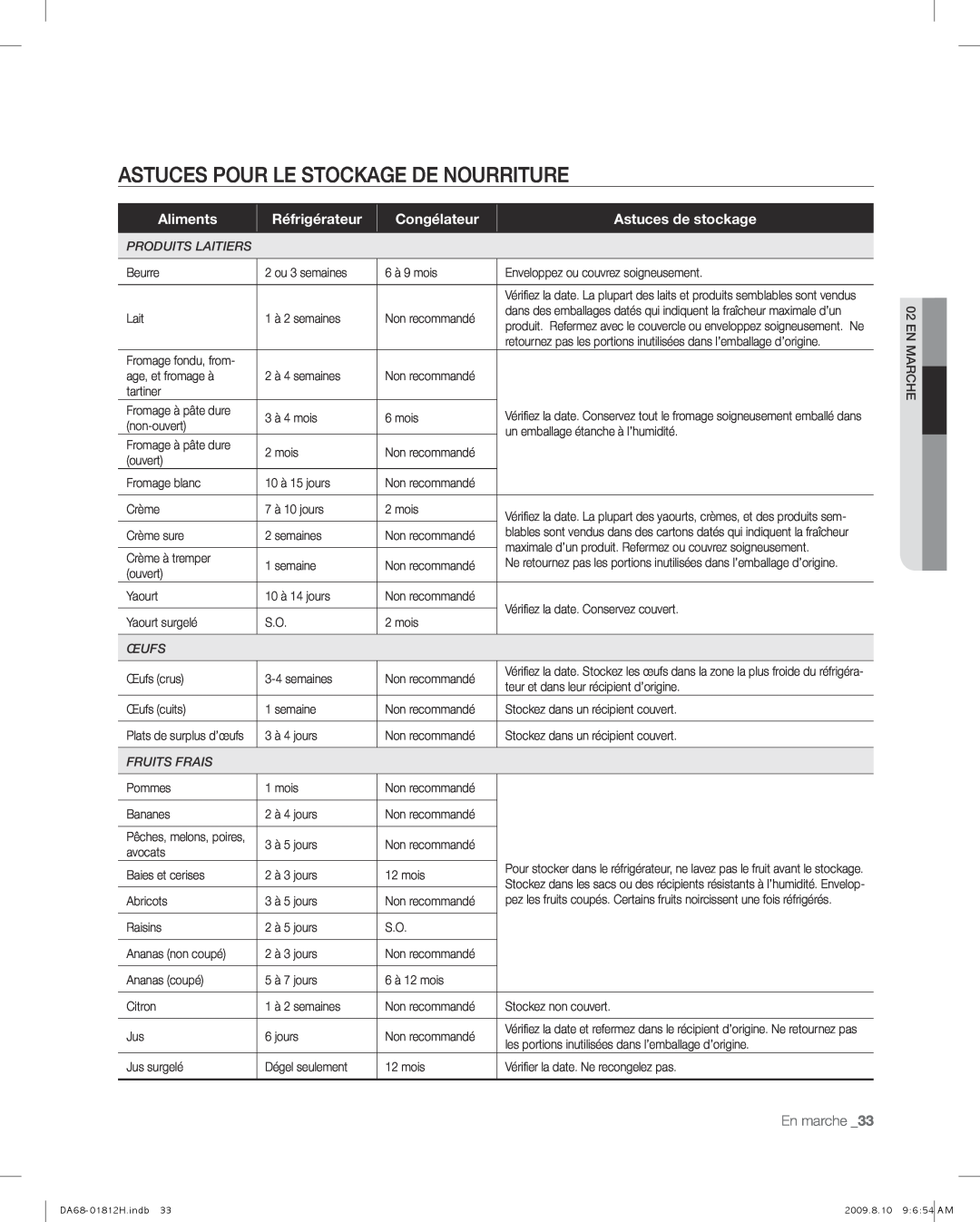 Samsung RF263 user manual Astuces Pour Le Stockage De Nourriture, Aliments, Réfrigérateur, Congélateur, Astuces de stockage 