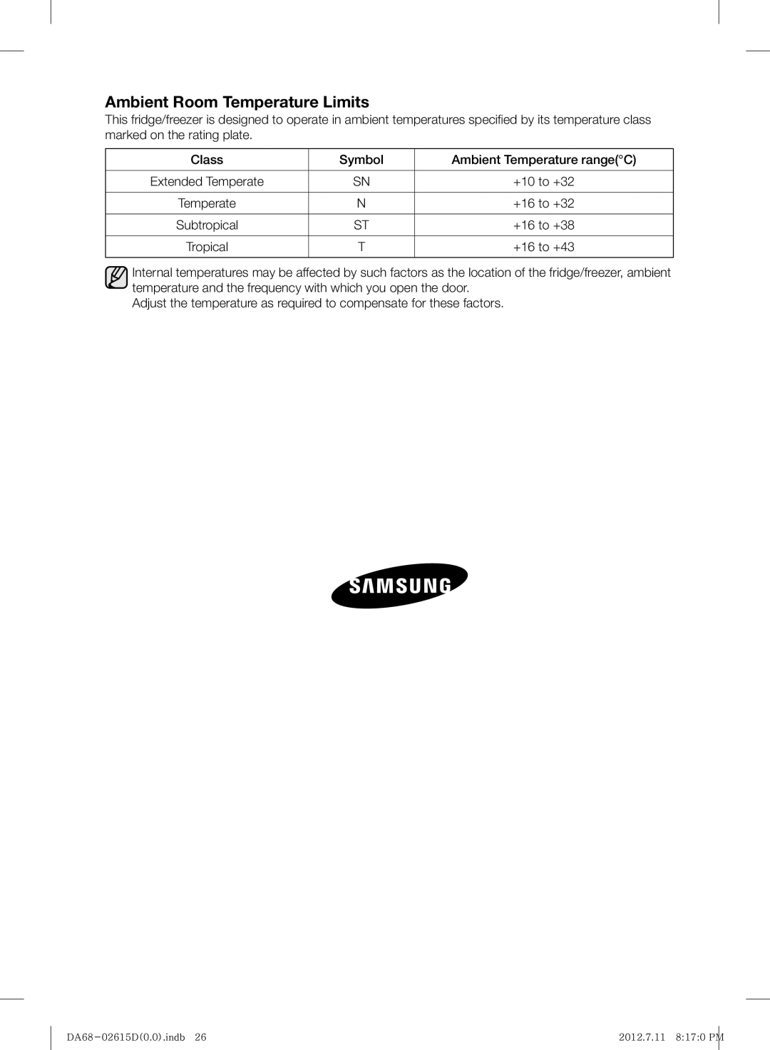 Samsung RF263BEAESP/ML manual Ambient Room Temperature Limits, +10 to +32, +16 to +32, +16 to +38, +16 to +43 