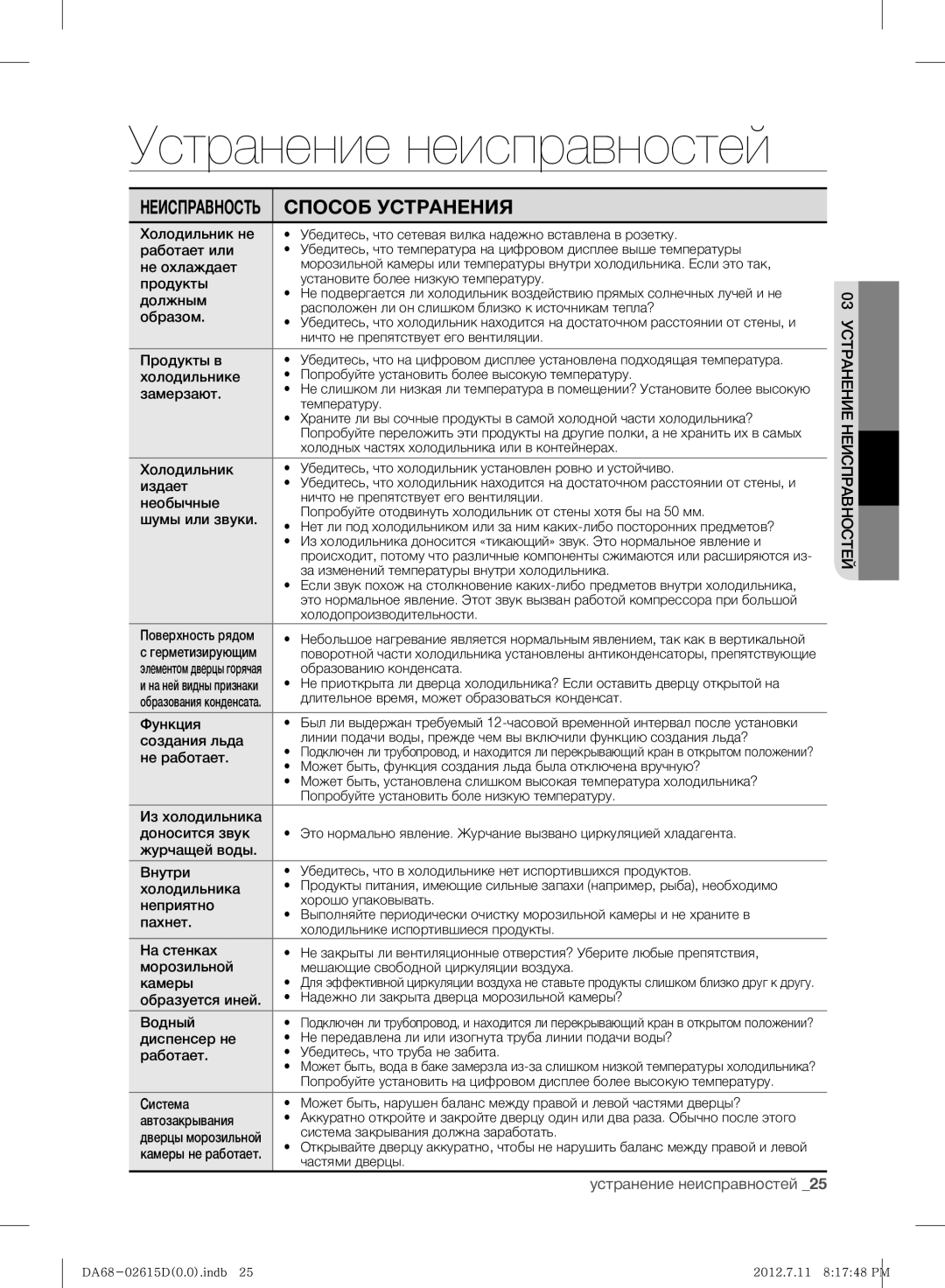 Samsung RF263BEAESP/ML manual Устранение неисправностей 