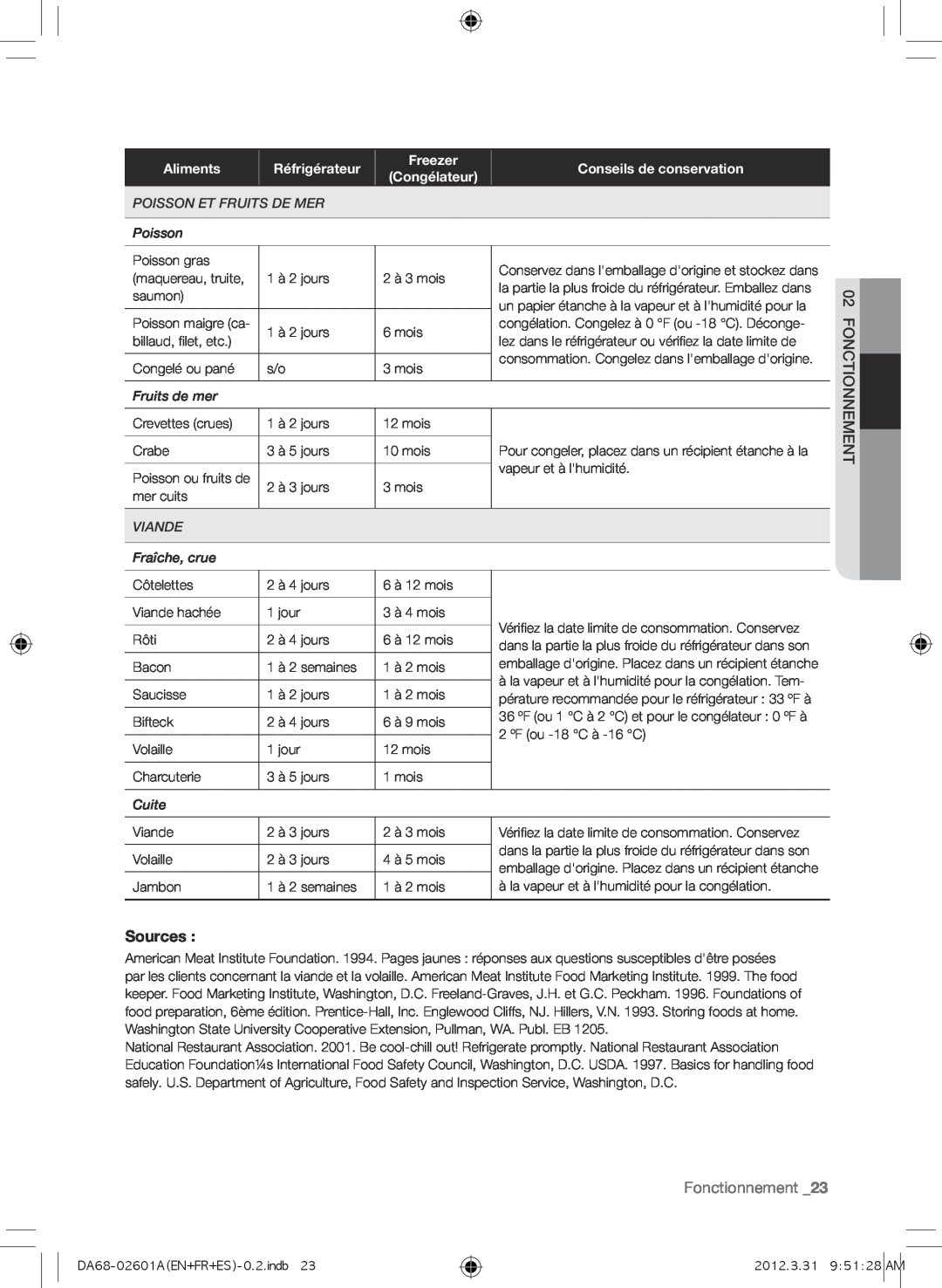 Samsung RF263BE, RF263NC Sources, Fonctionnement, Aliments, Réfrigérateur, Freezer, Conseils de conservation, Congélateur 