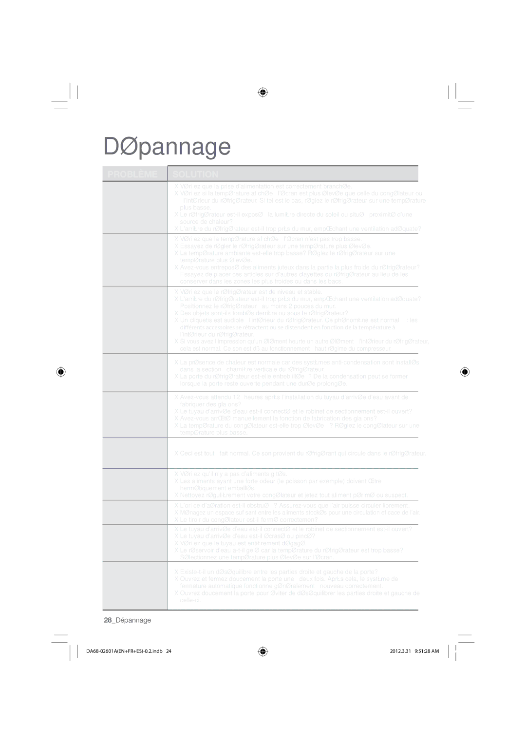 Samsung RF263BEAEWW, RF263BEAEBC, RF263BEAESR user manual 28Dépannage 