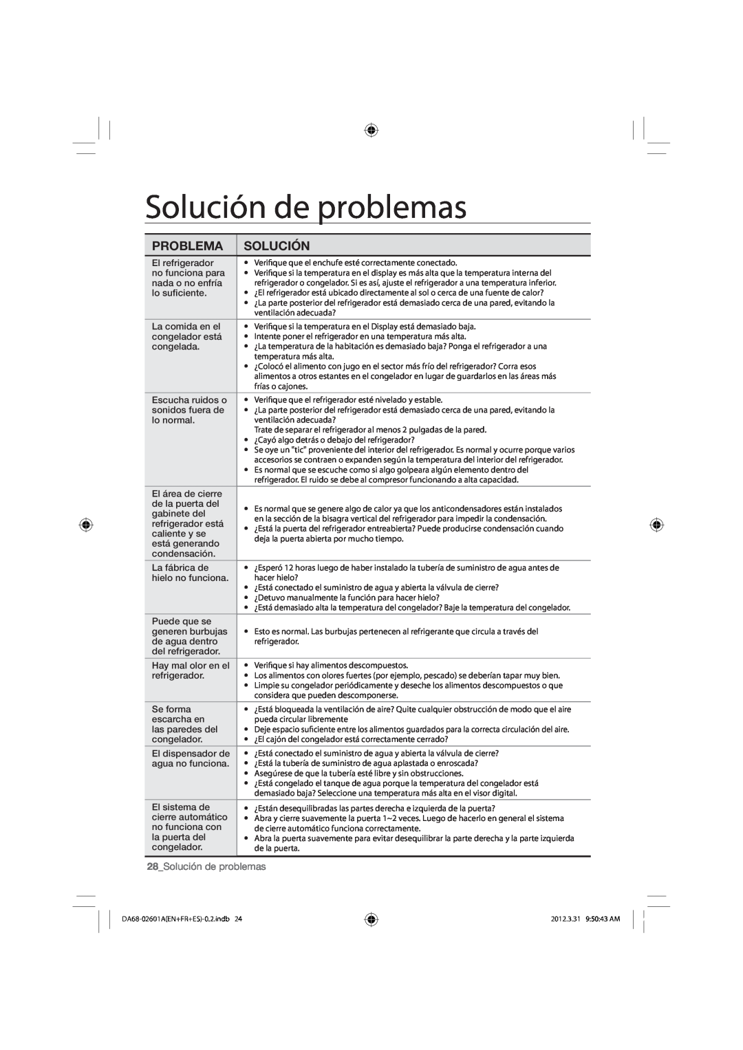 Samsung RF263BEAEWW, RF263BEAEBC, RF263BEAESR user manual Problema, 28Solución de problemas 