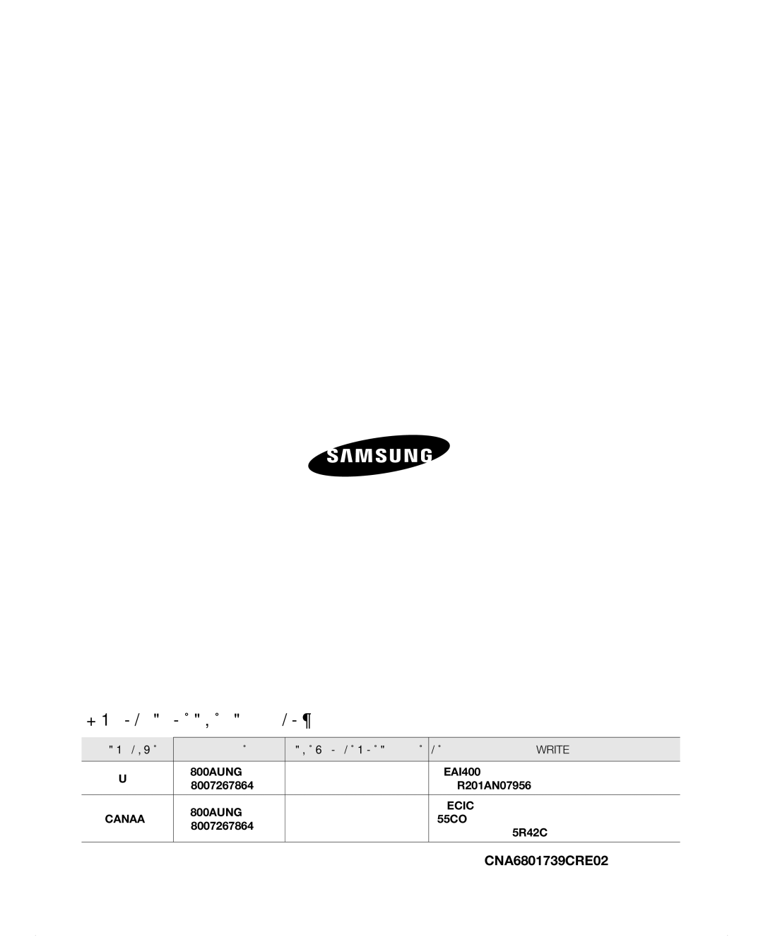 Samsung RF265AB, RF266AB user manual Questions or COMMENTS?, Country Call Or Visit US Online AT Write 