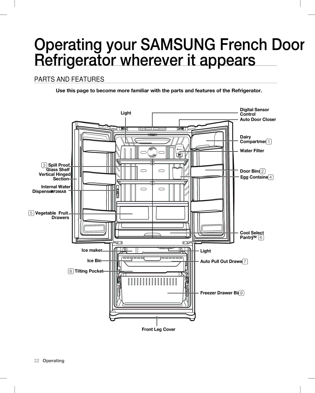 Samsung RF266, RF265 user manual Parts and Features 