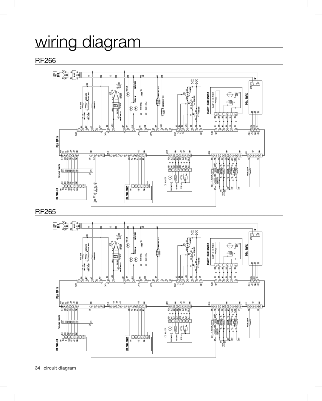Samsung user manual RF266 RF265 
